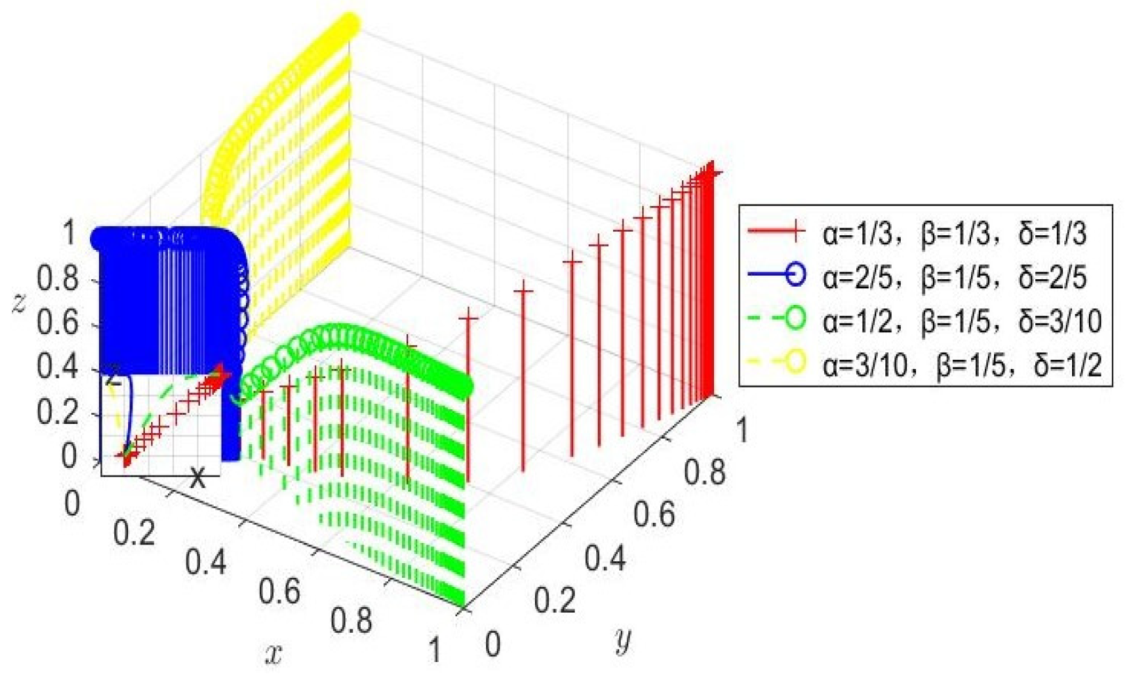 Sustainability 16 00297 g012
