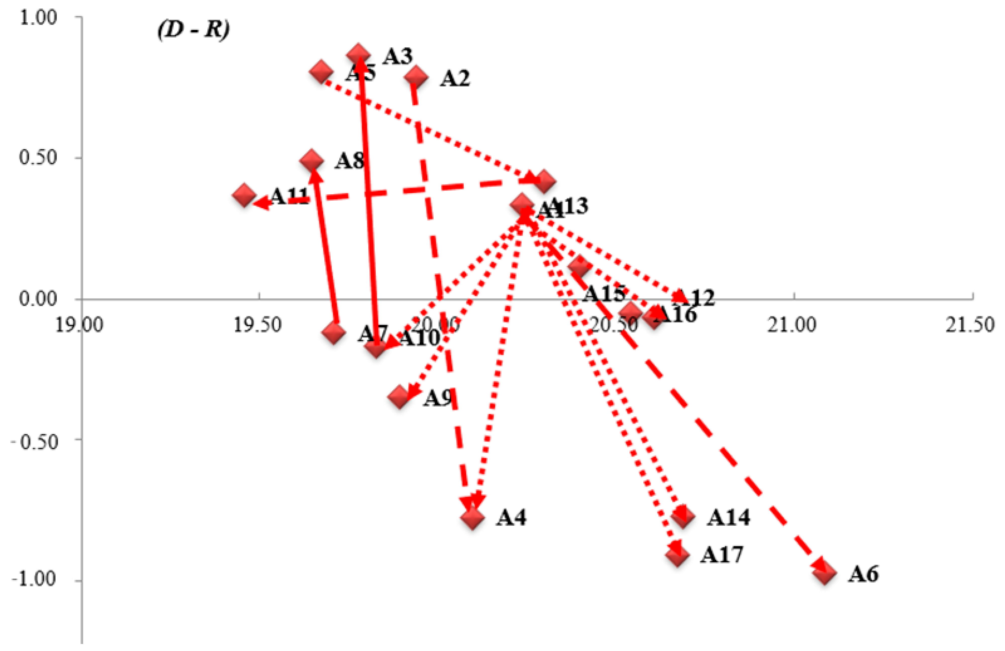 Sustainability 16 00298 g004