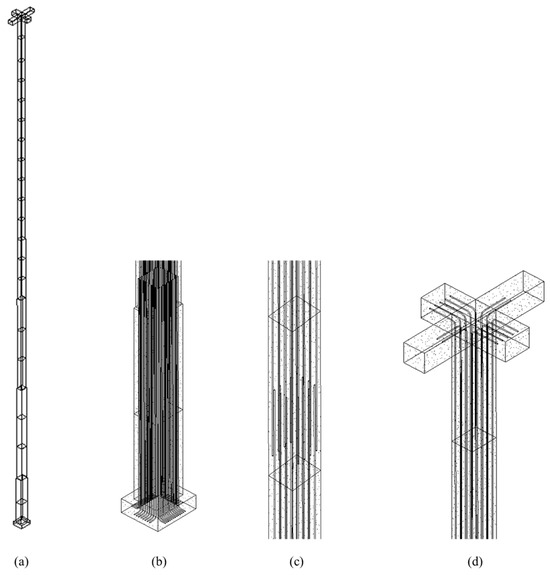 Sustainability 16 00308 g0a1