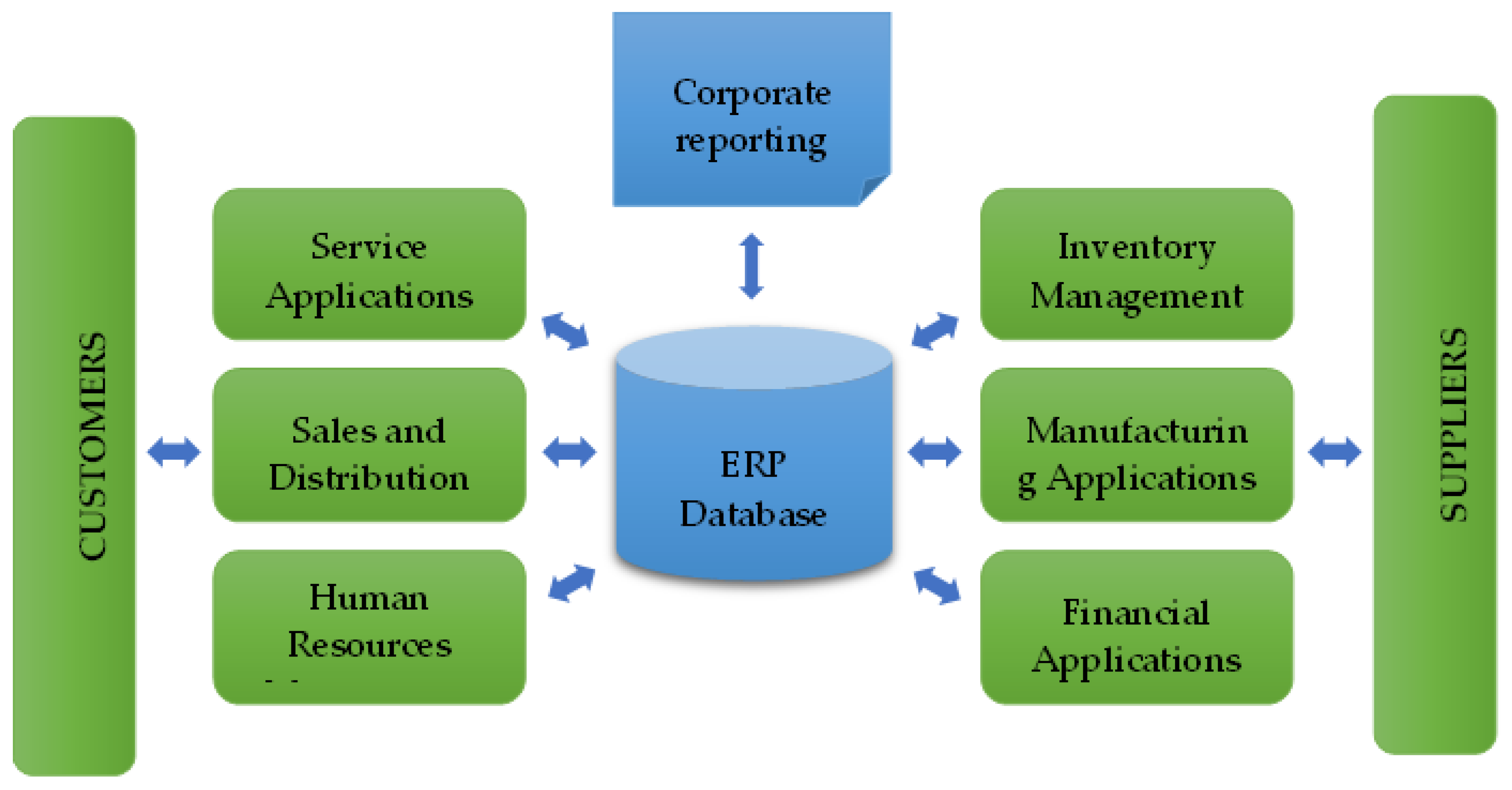 Sustainability 16 00312 g002