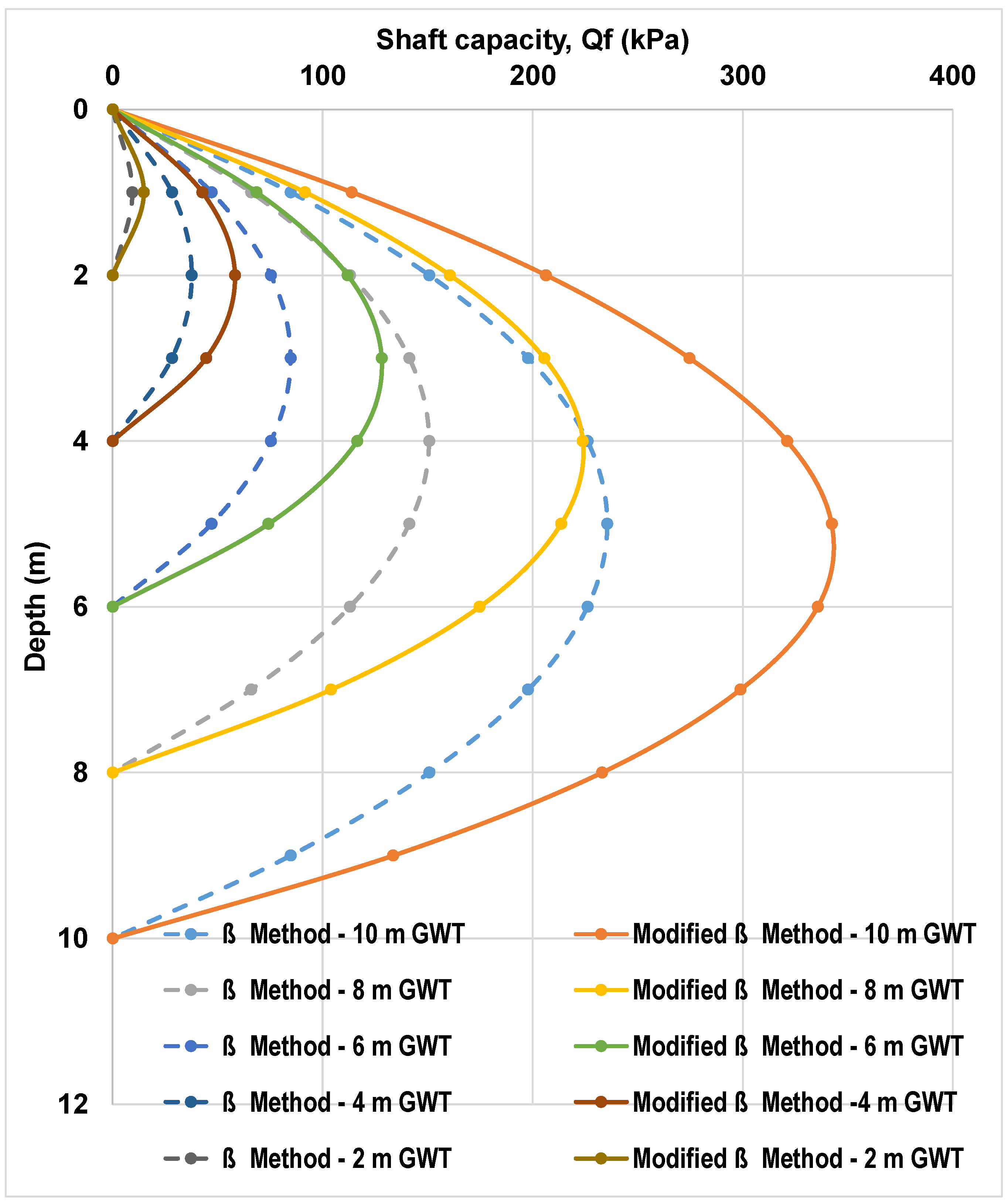 Sustainability 16 00313 g005