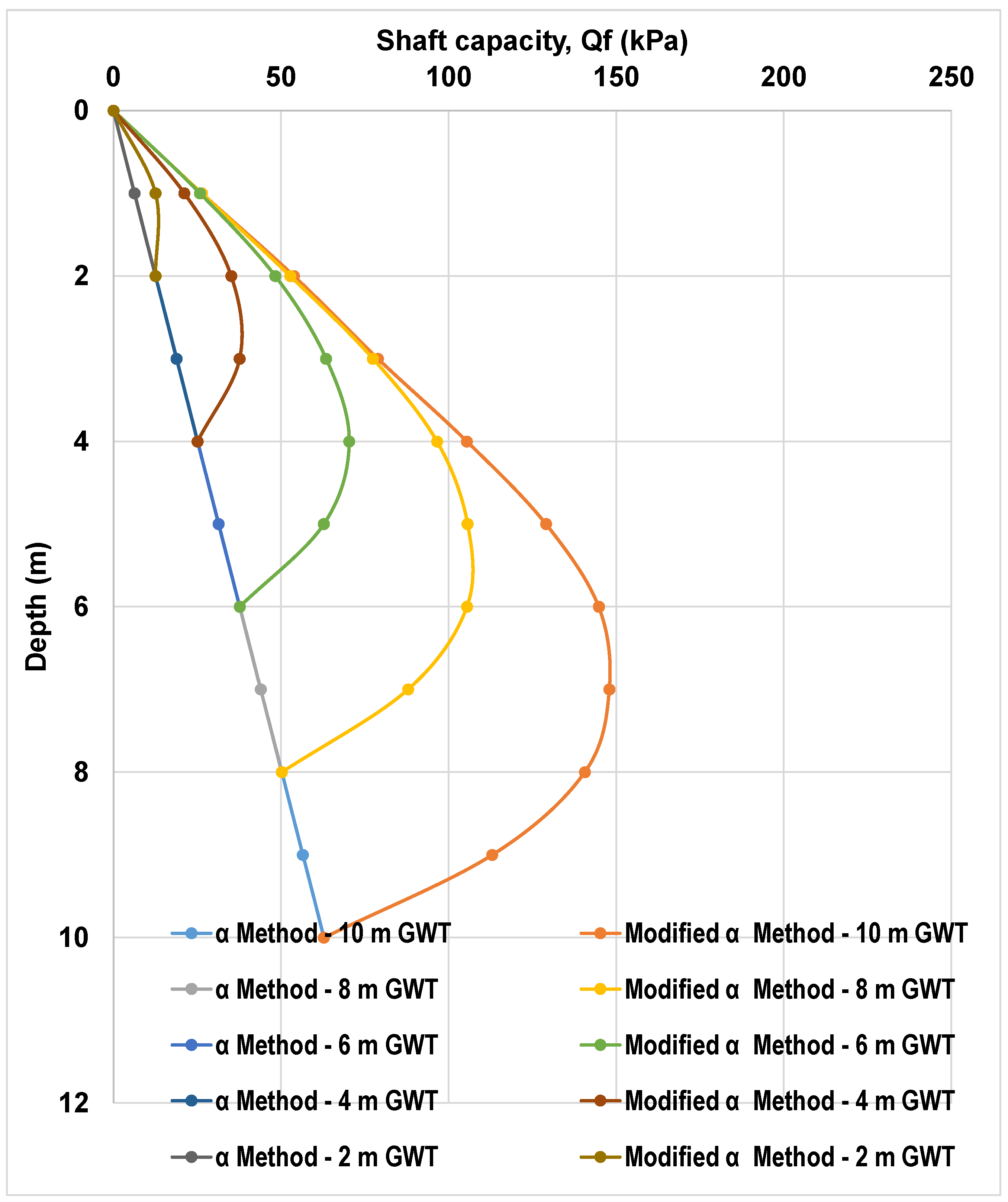 Sustainability 16 00313 g007