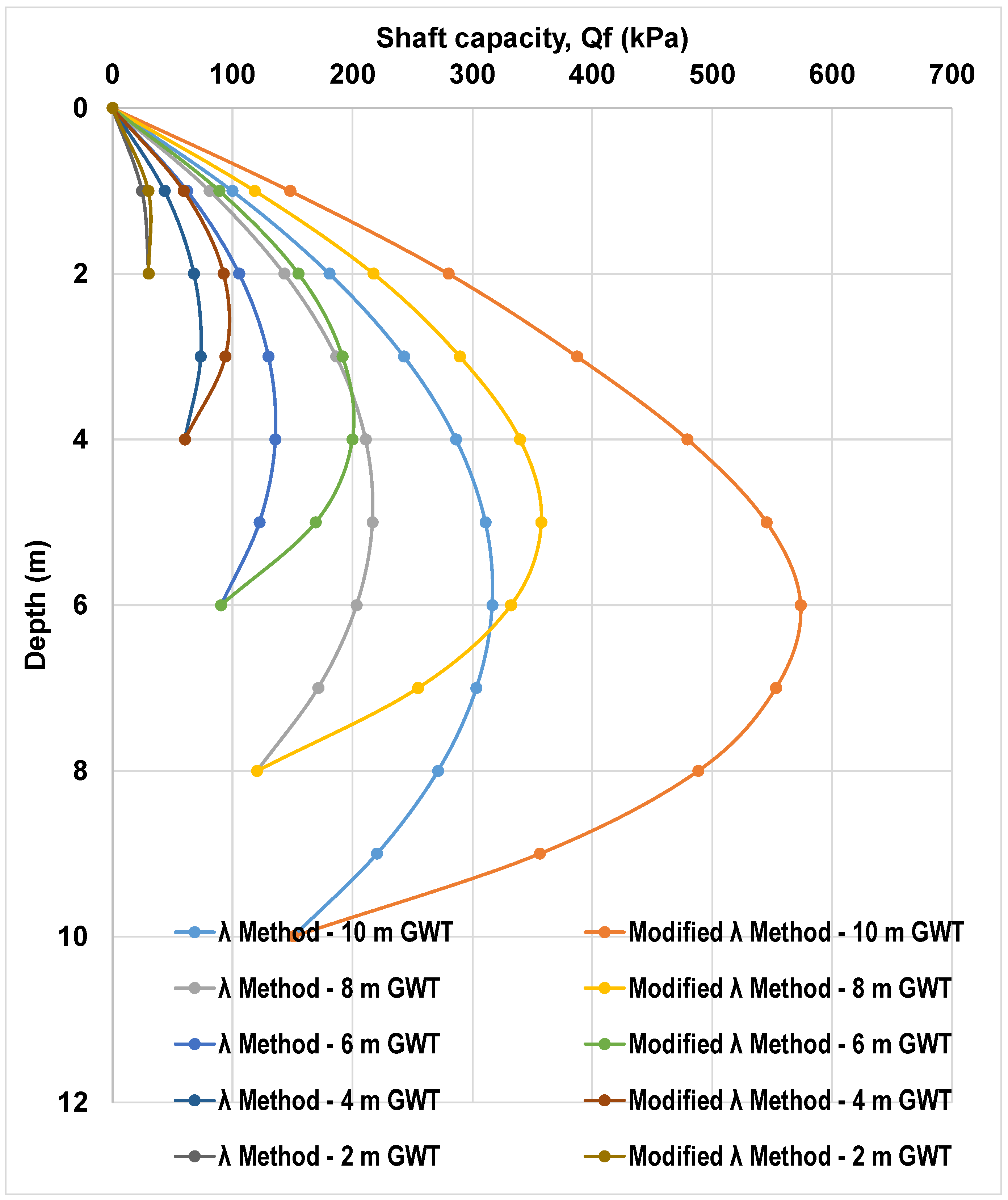 Sustainability 16 00313 g008