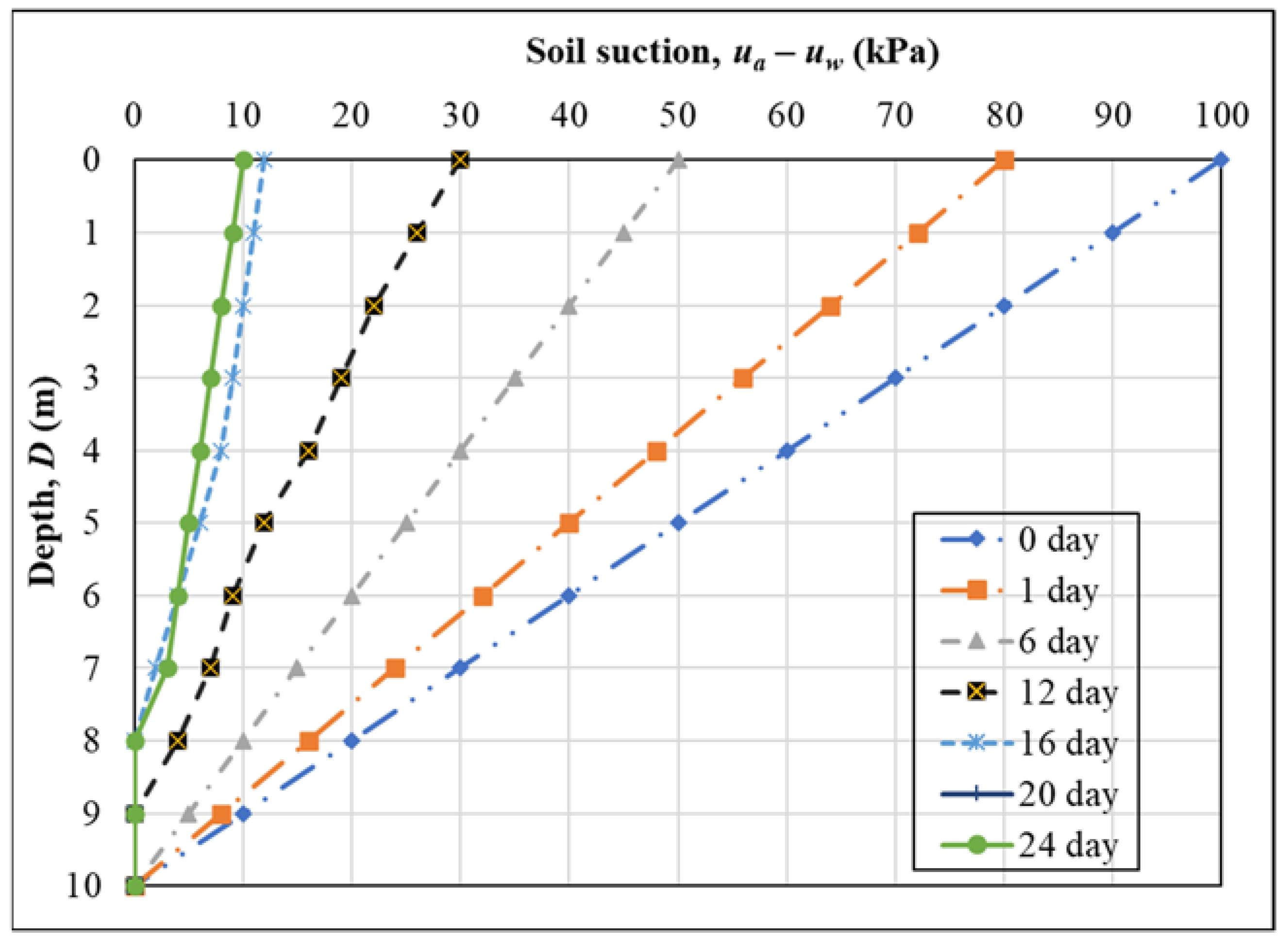 Sustainability 16 00313 g011