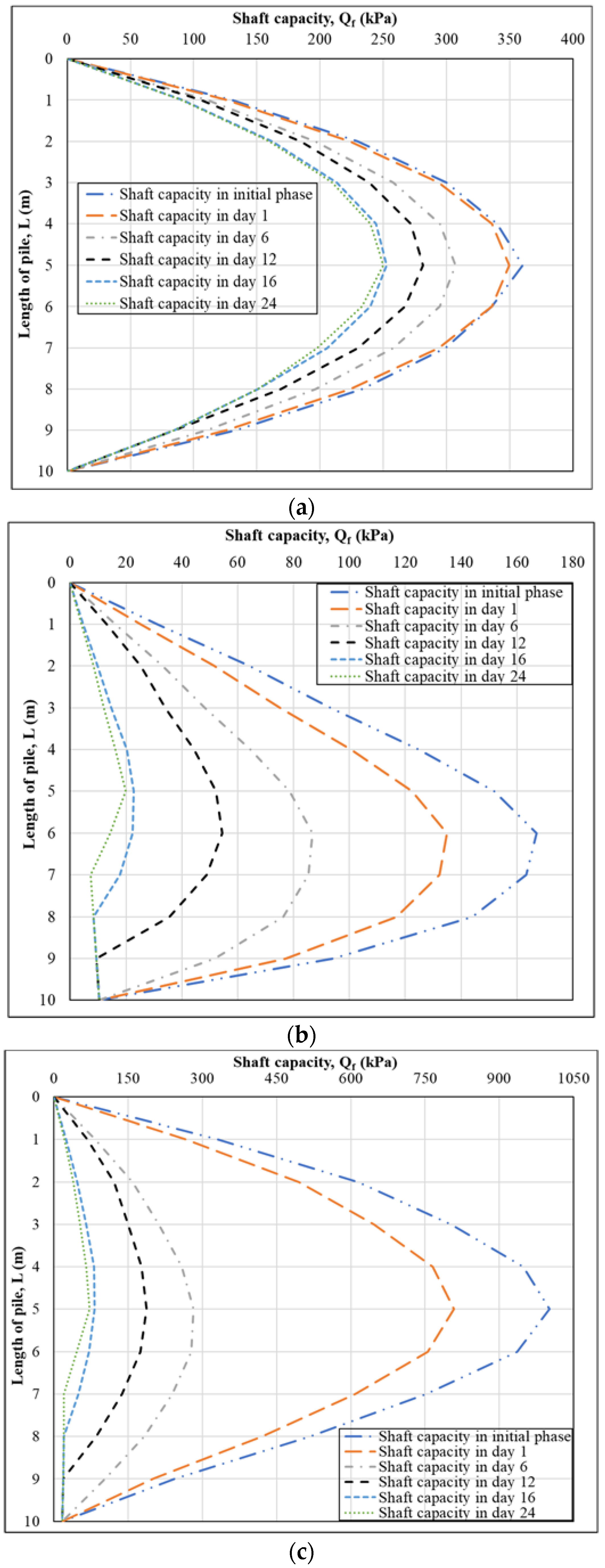Sustainability 16 00313 g015