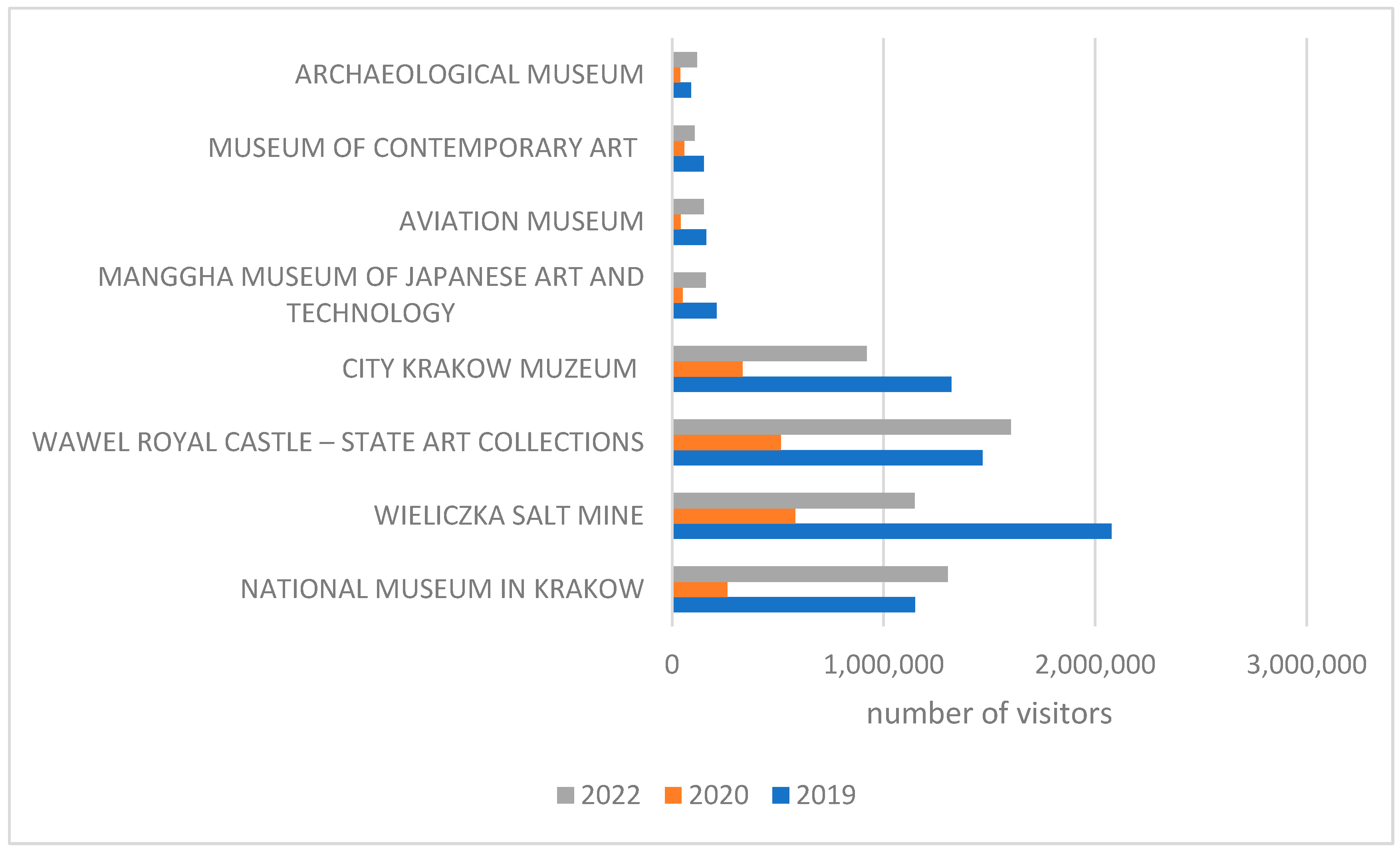 Sustainability 16 00318 g003