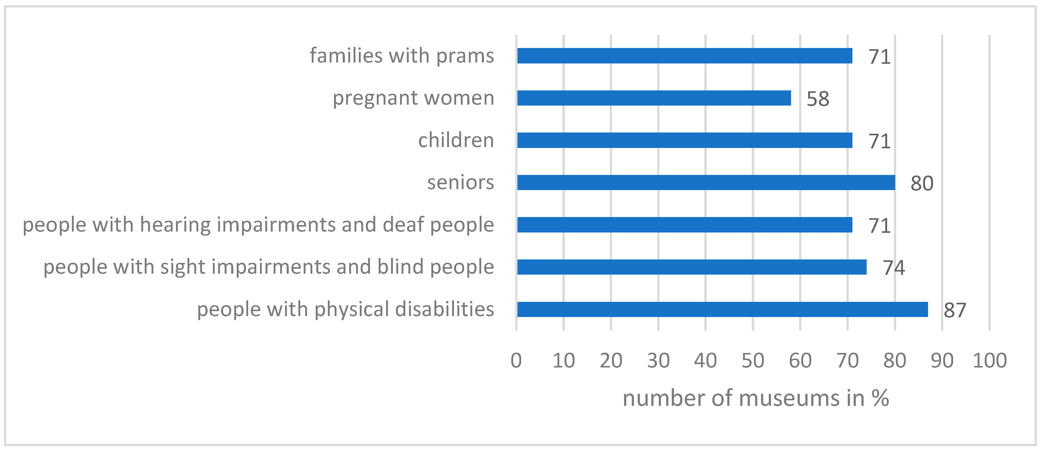 Sustainability 16 00318 g004