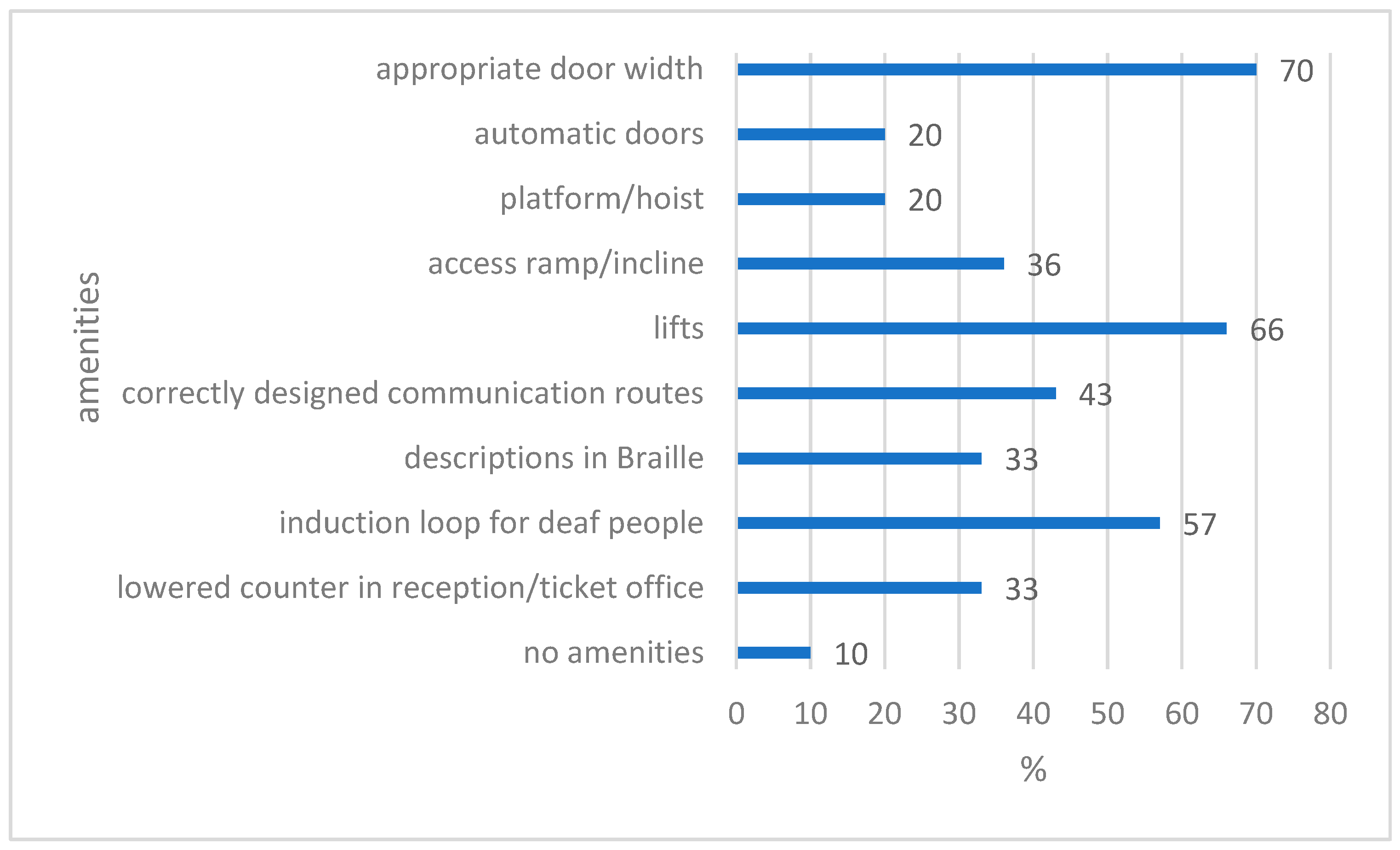 Sustainability 16 00318 g006