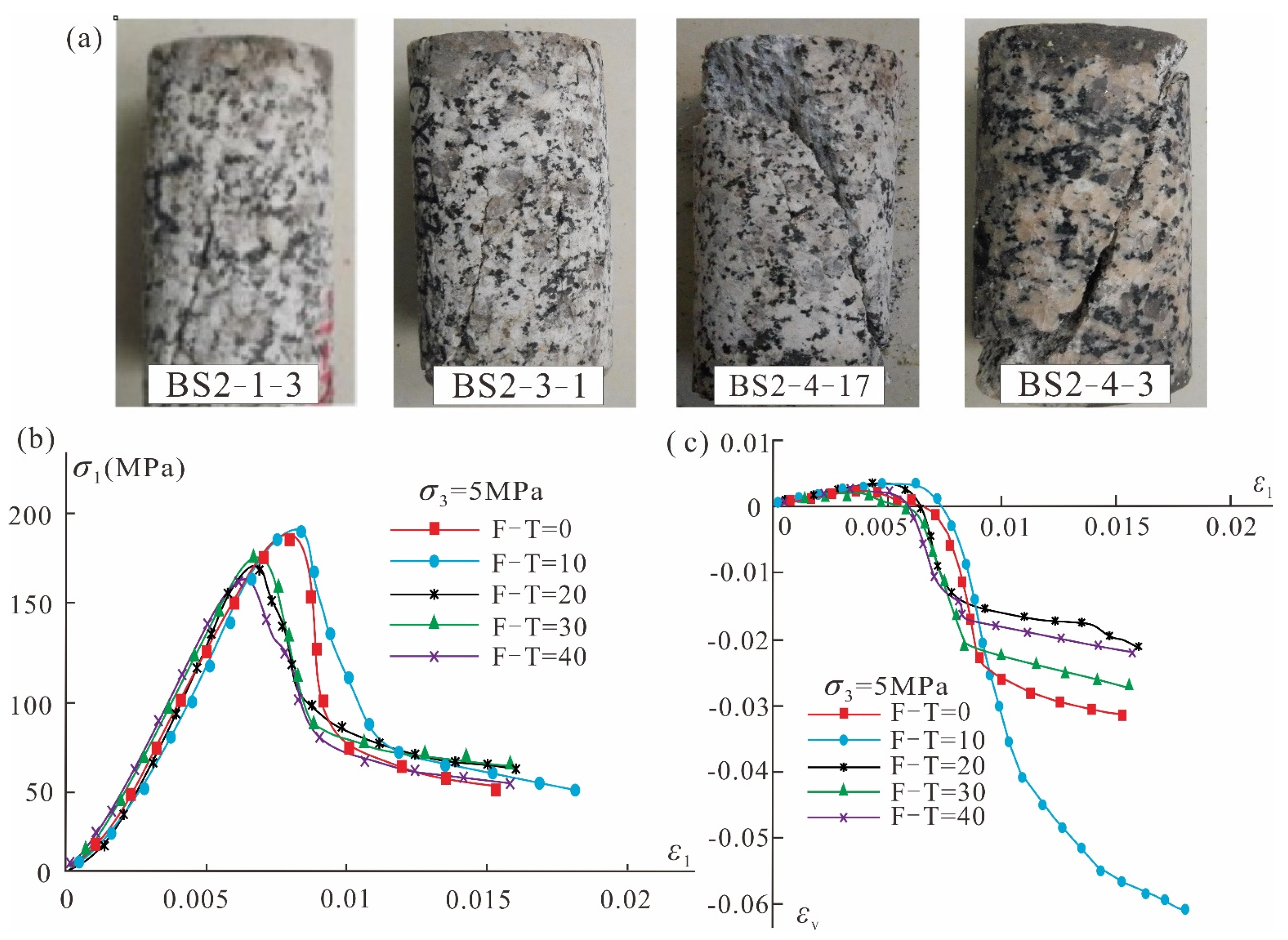 Sustainability 16 00319 g008
