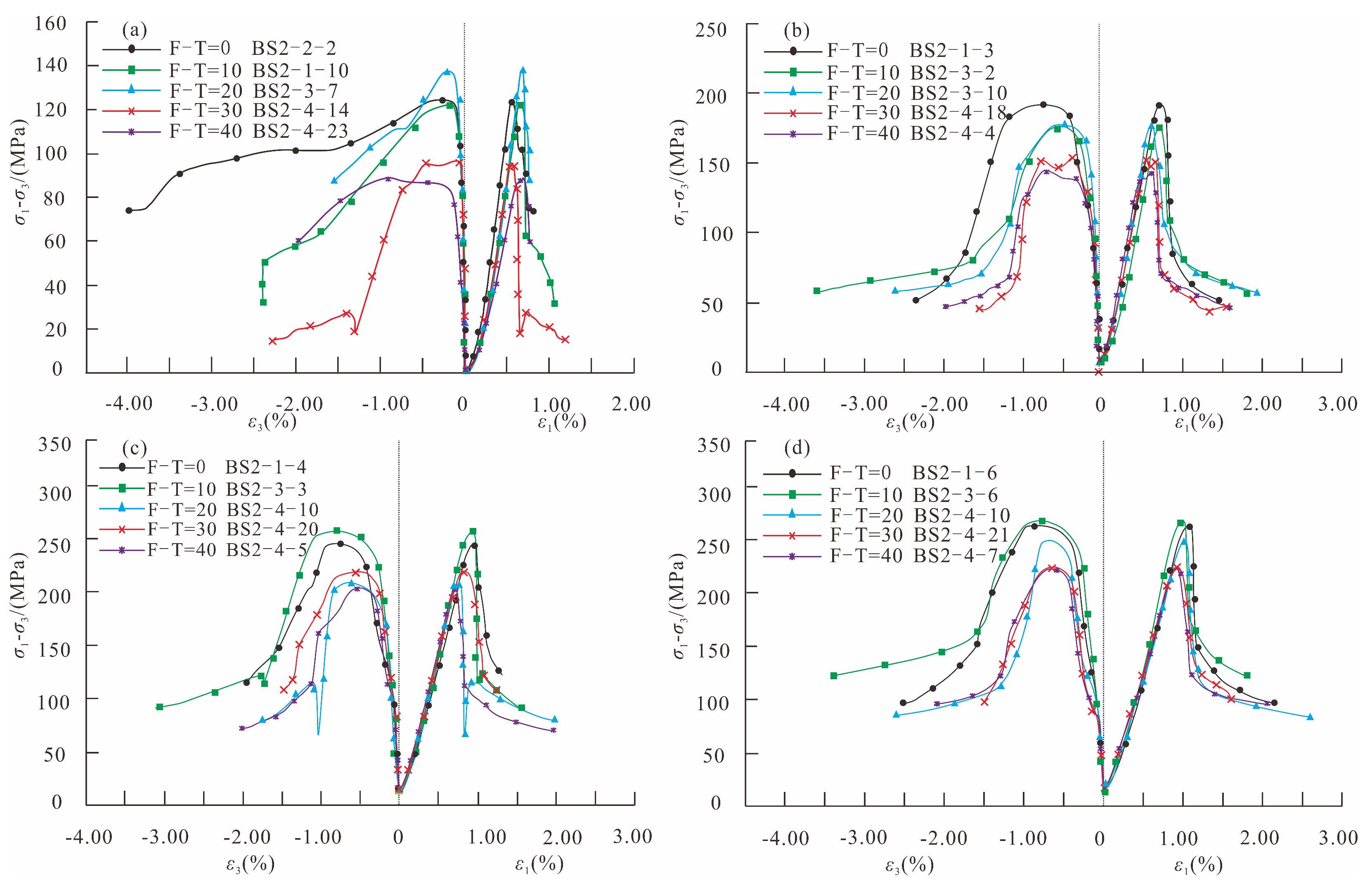 Sustainability 16 00319 g009