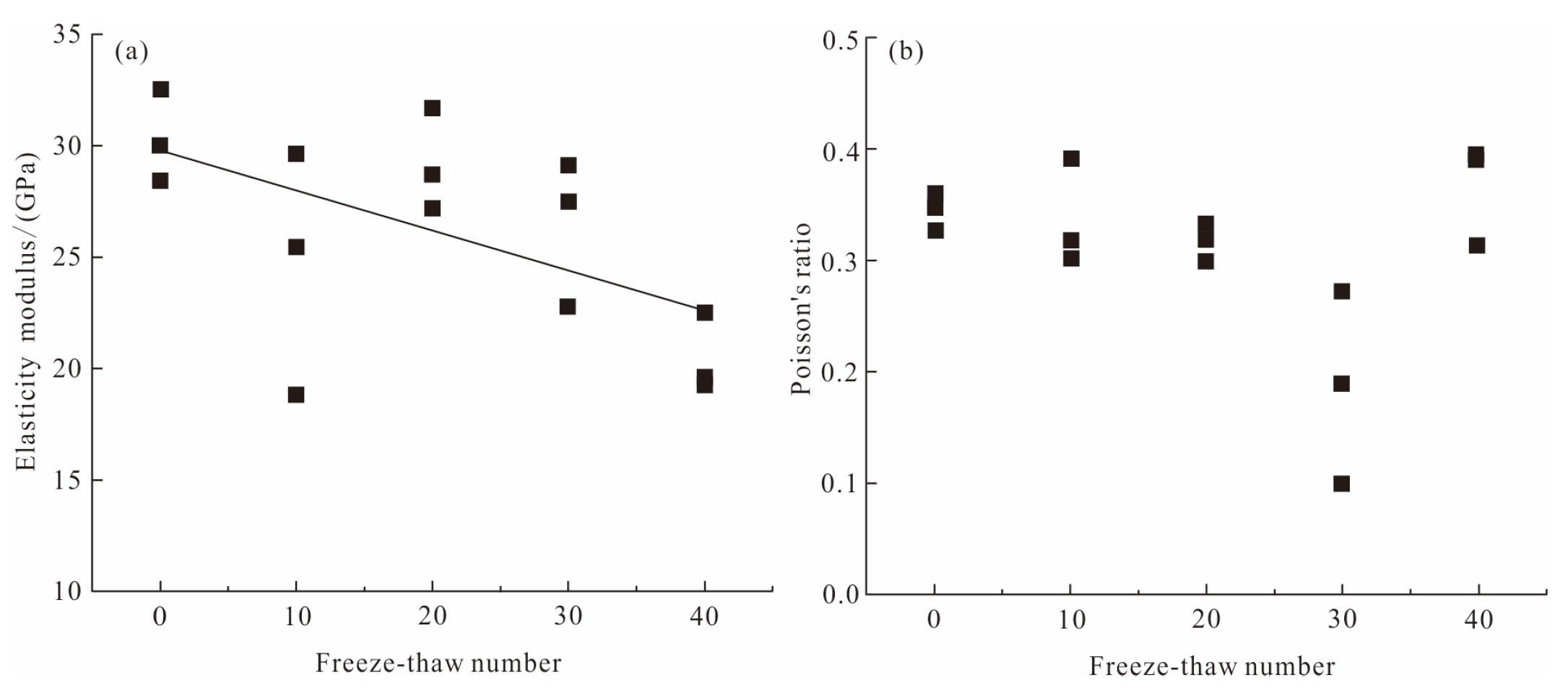 Sustainability 16 00319 g011