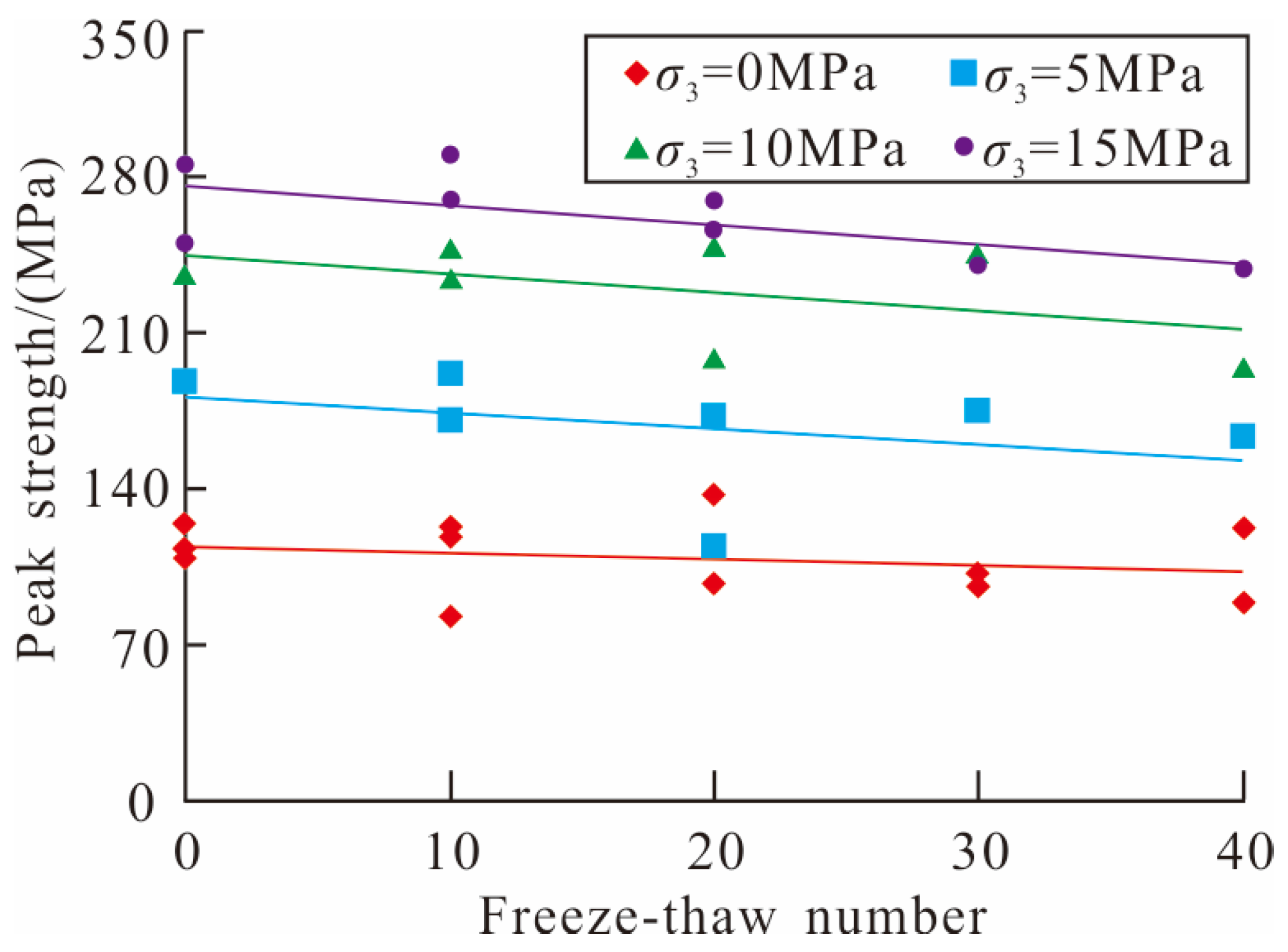 Sustainability 16 00319 g012
