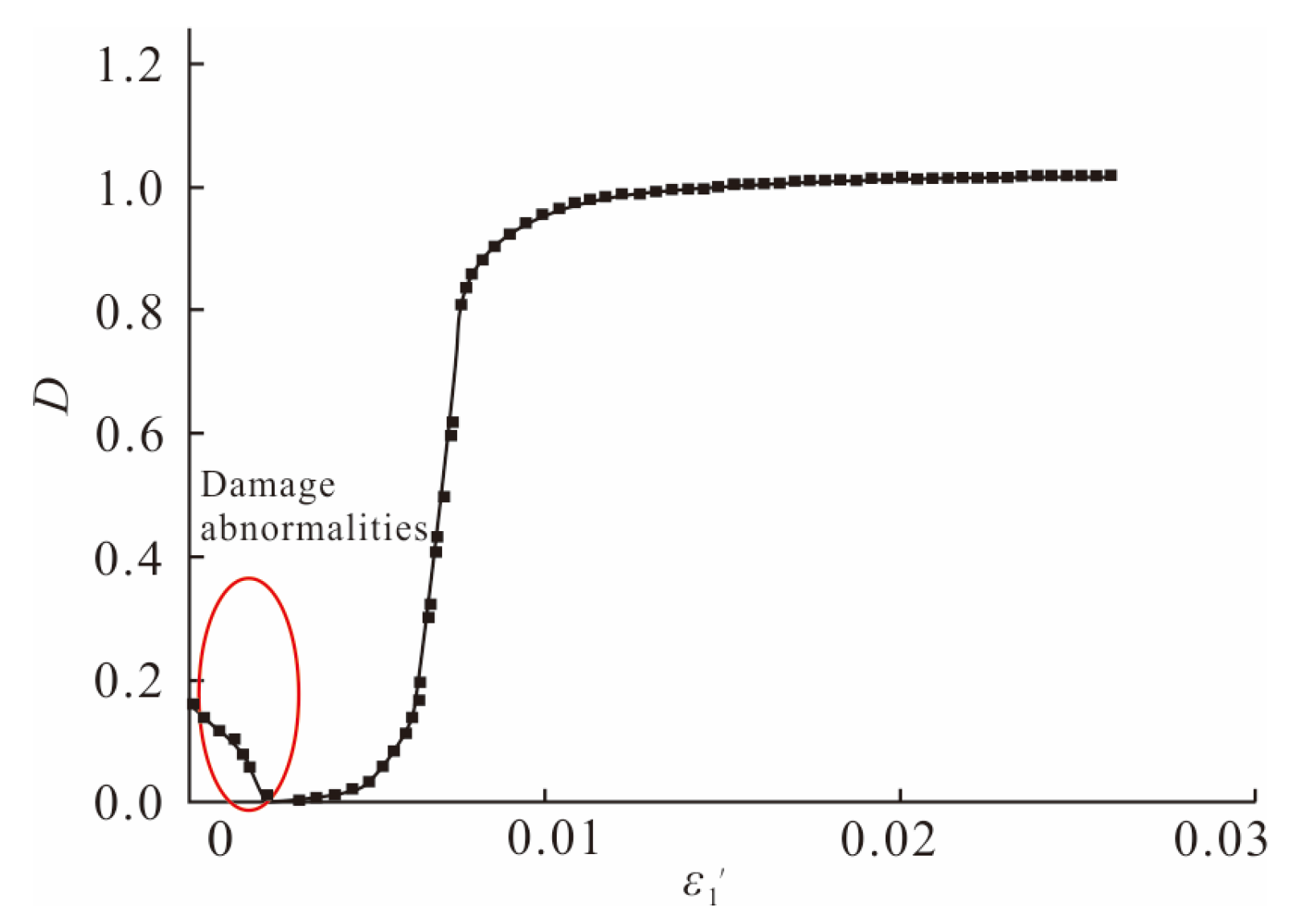 Sustainability 16 00319 g014