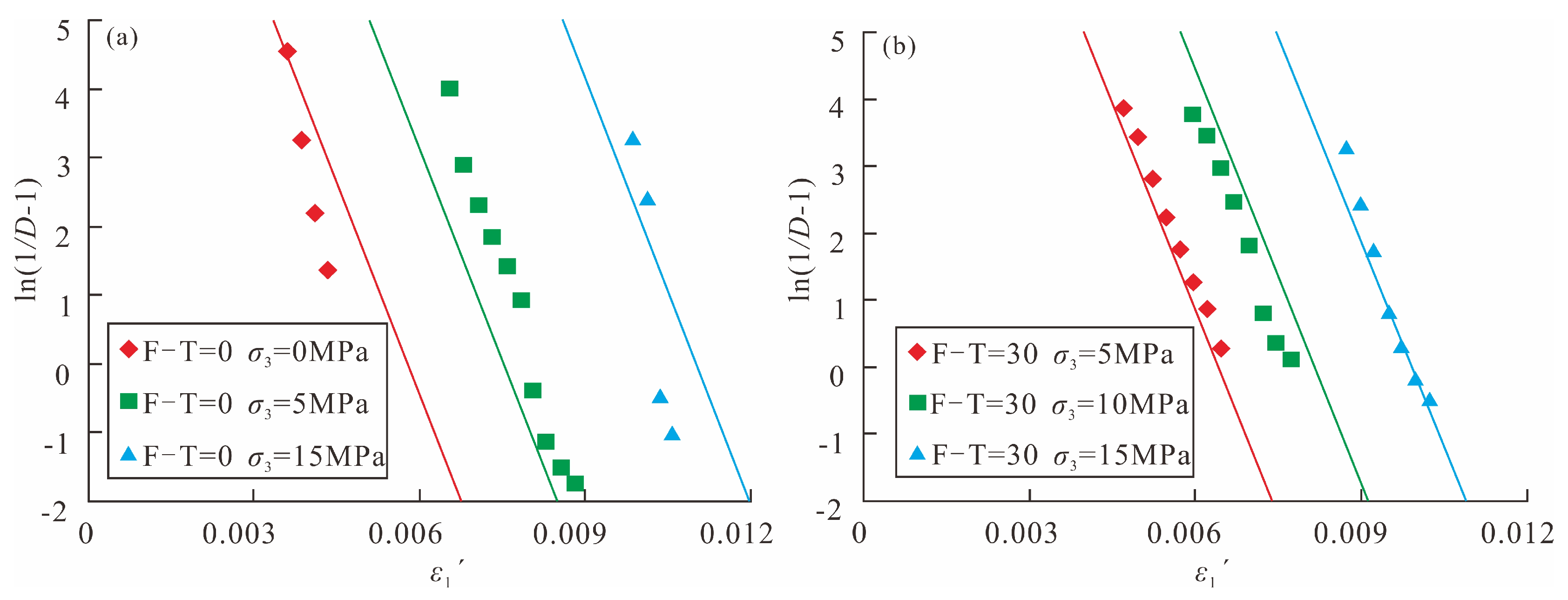 Sustainability 16 00319 g016