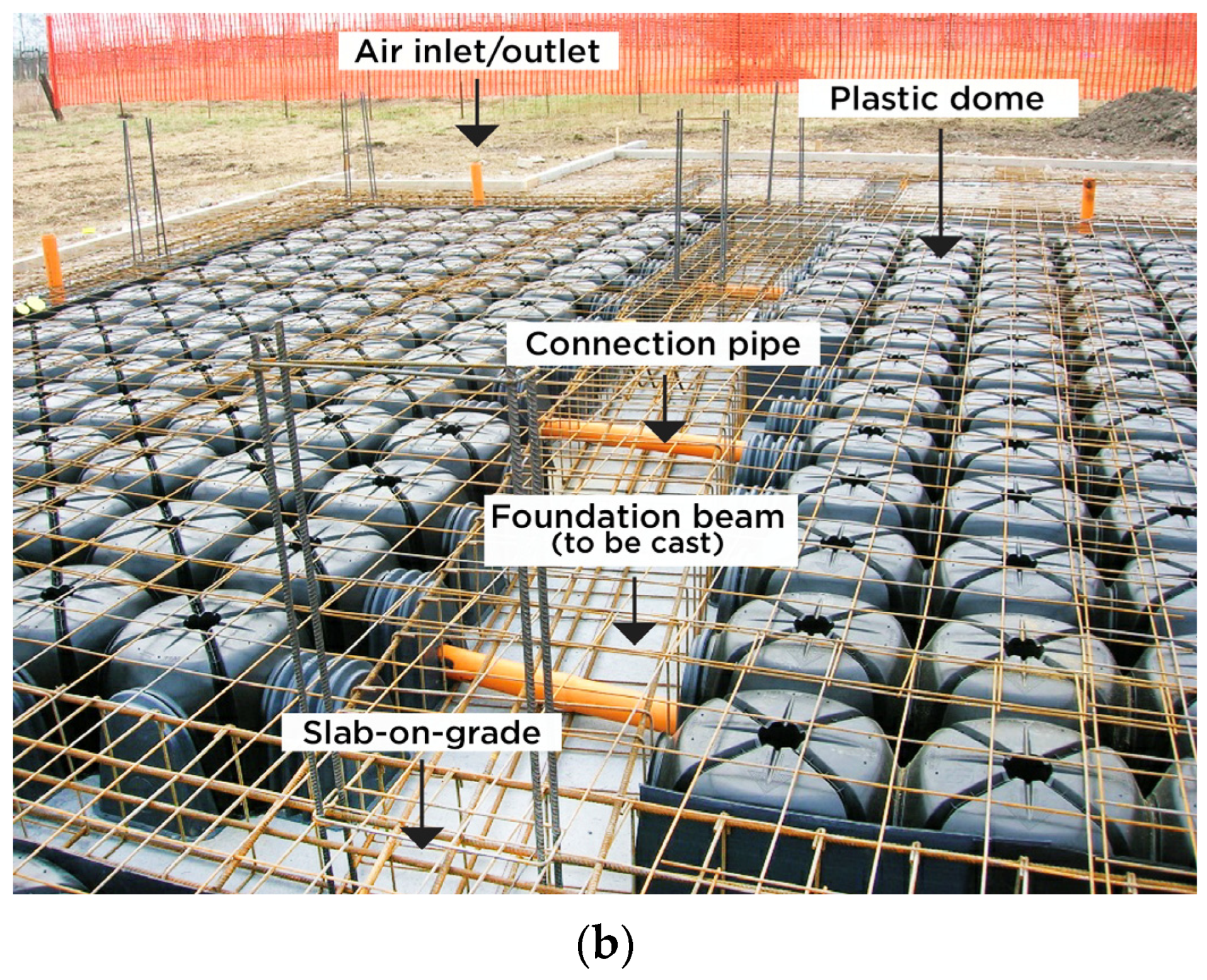 Sustainability 16 00324 g003b