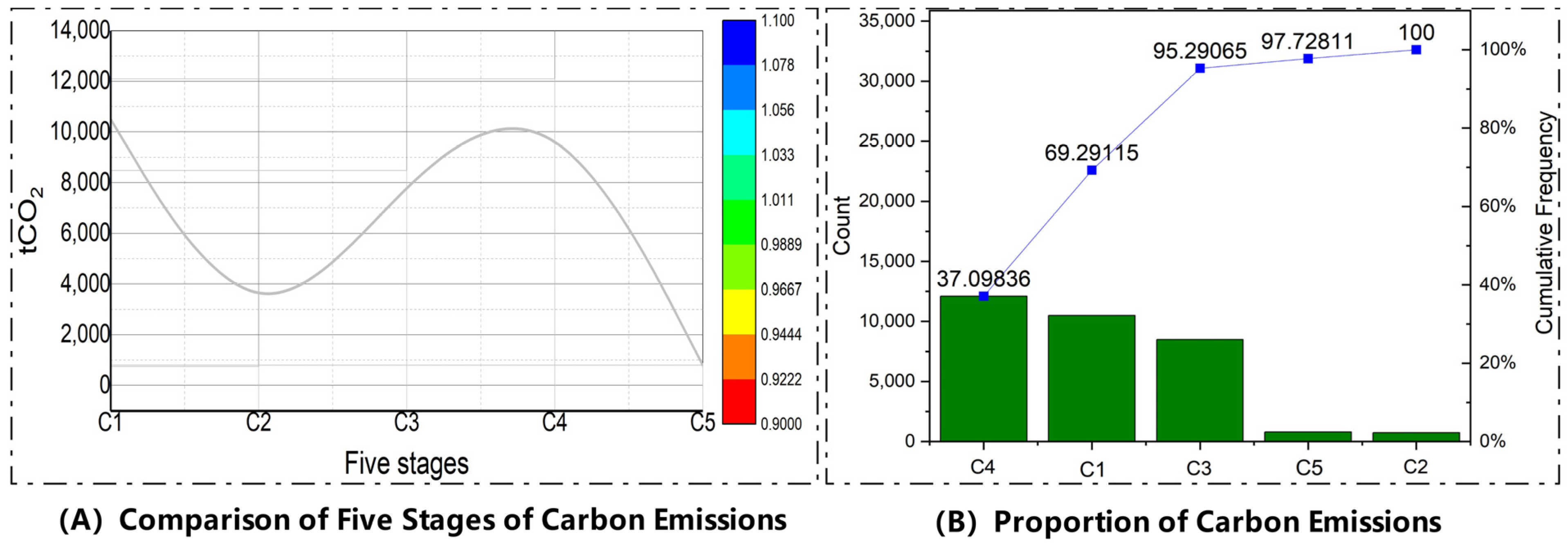 Sustainability 16 00329 g014
