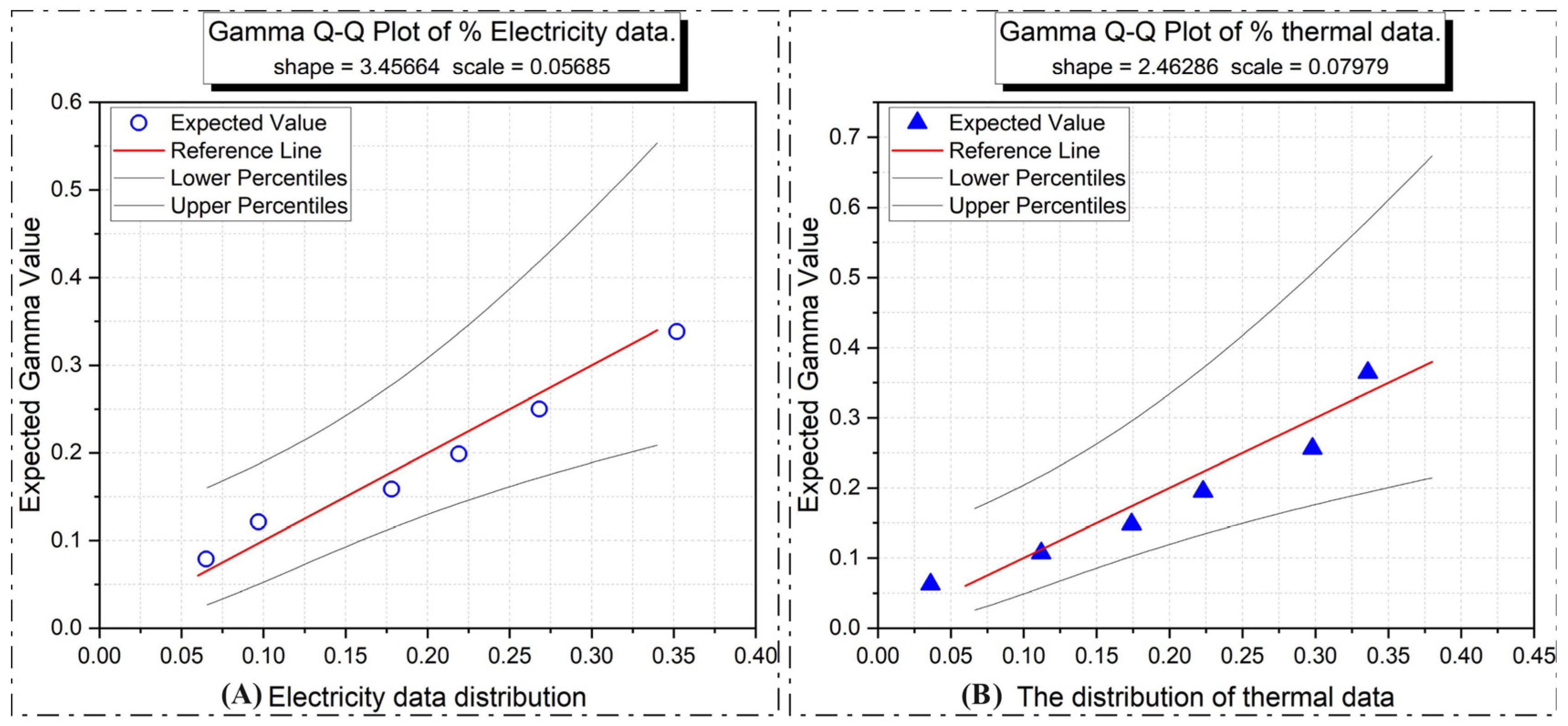 Sustainability 16 00329 g015
