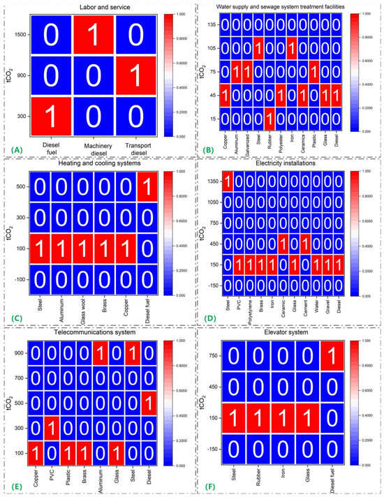 Sustainability 16 00329 g0a1