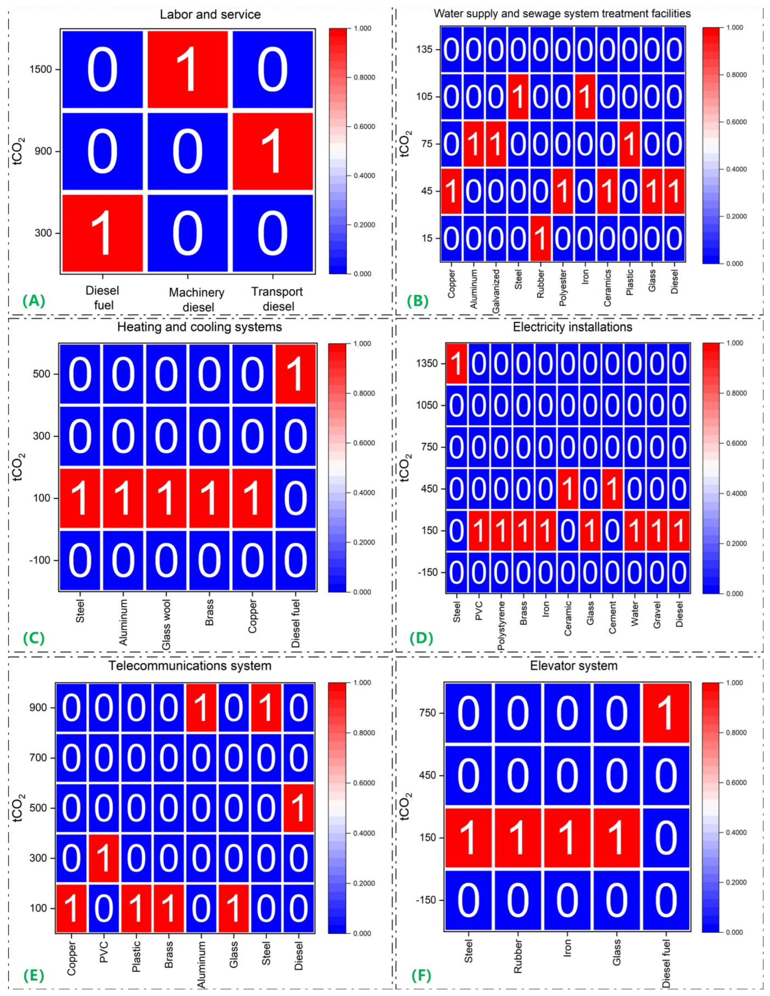 Sustainability 16 00329 g0a1