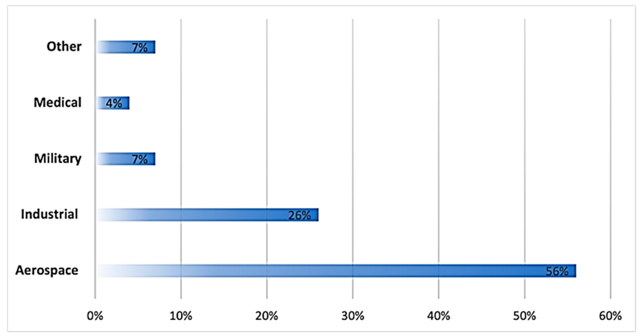 Sustainability 16 00330 g001 Sustainability 16 00330 g001