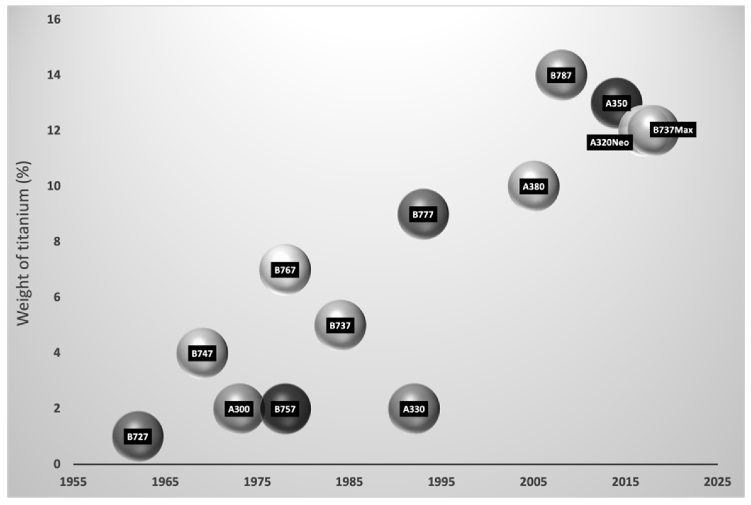 Sustainability 16 00330 g003 Sustainability 16 00330 g003