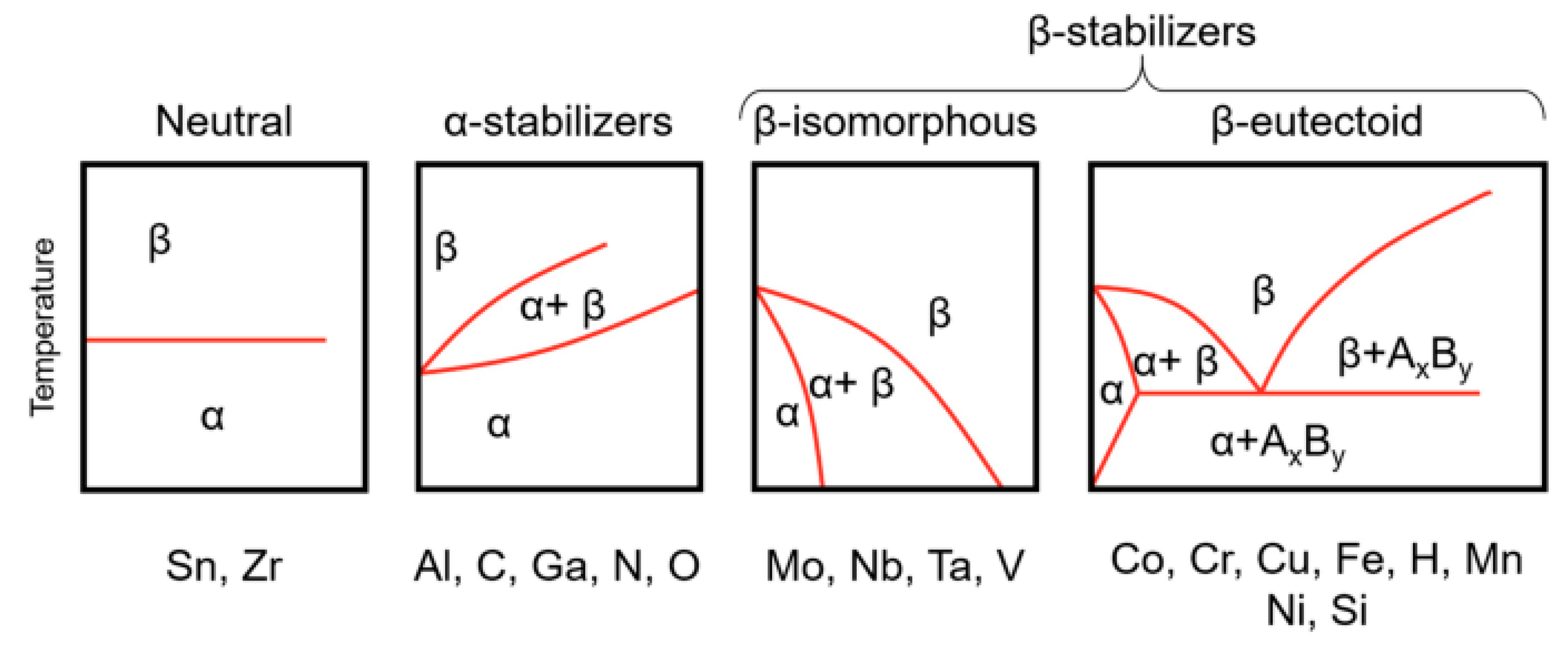 Sustainability 16 00330 g009 Sustainability 16 00330 g009
