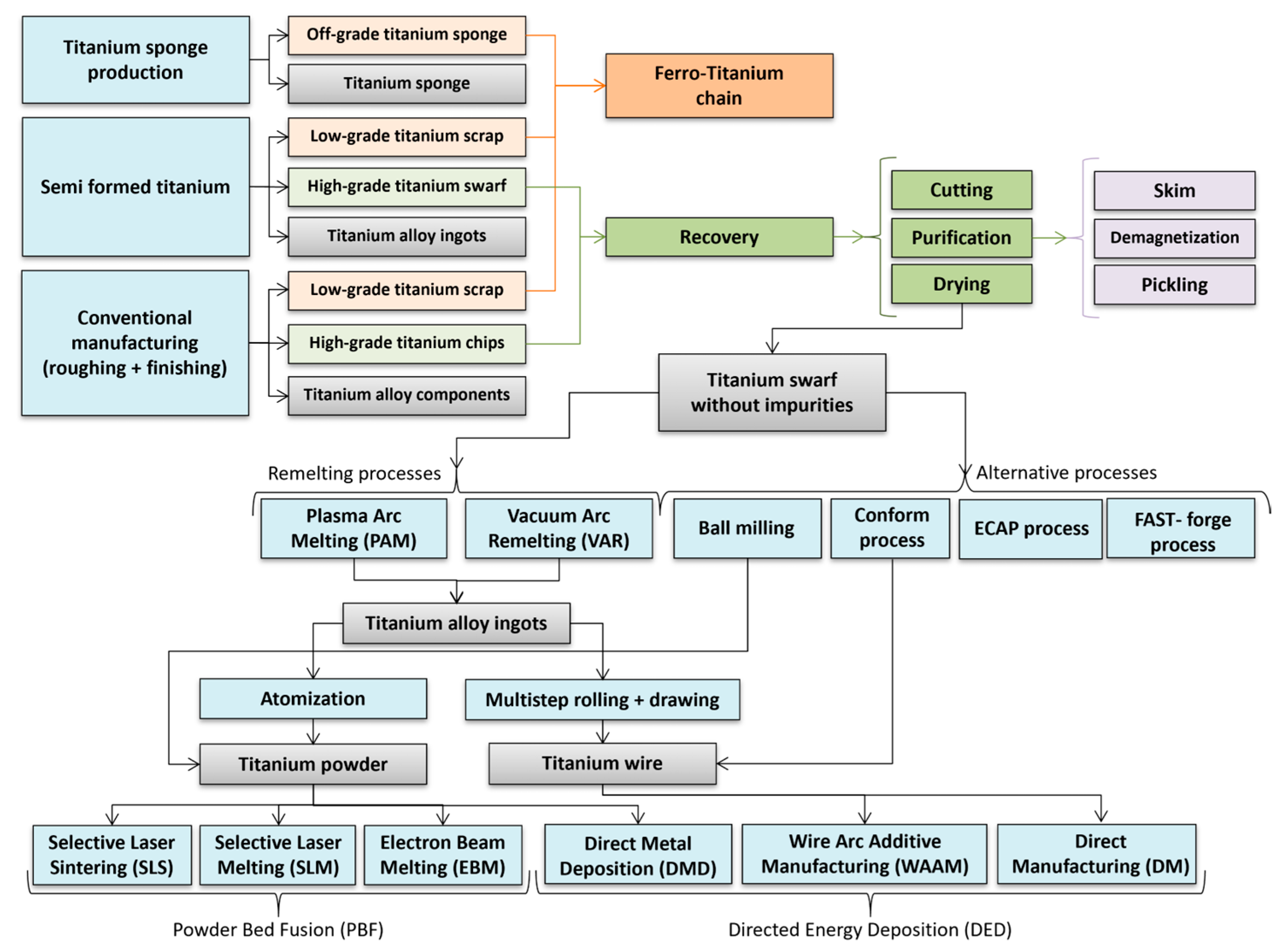 Sustainability 16 00330 g011 Sustainability 16 00330 g011