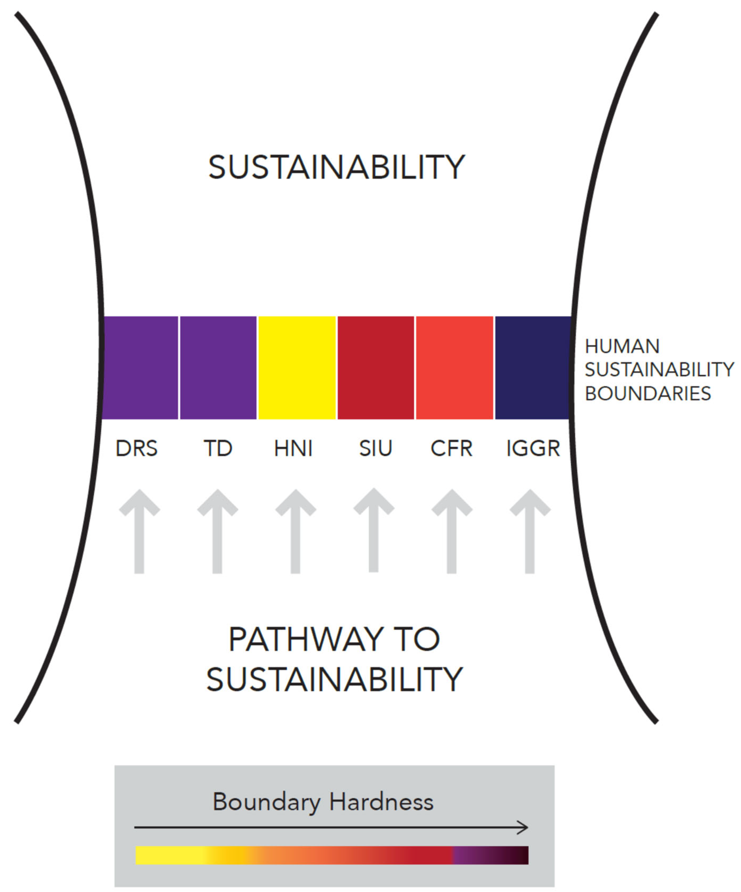Sustainability 16 00331 g001
