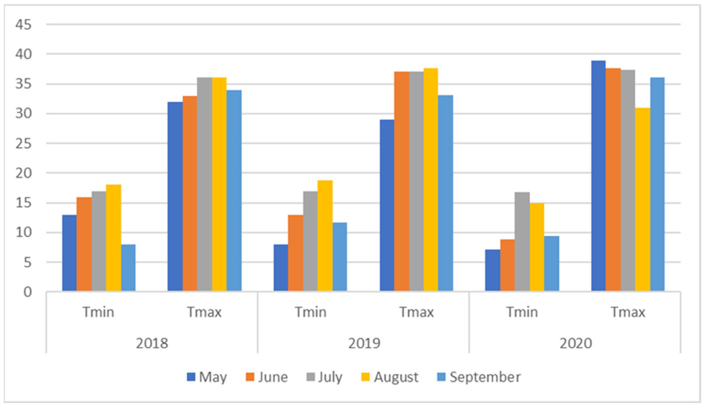 Sustainability 16 00347 g002
