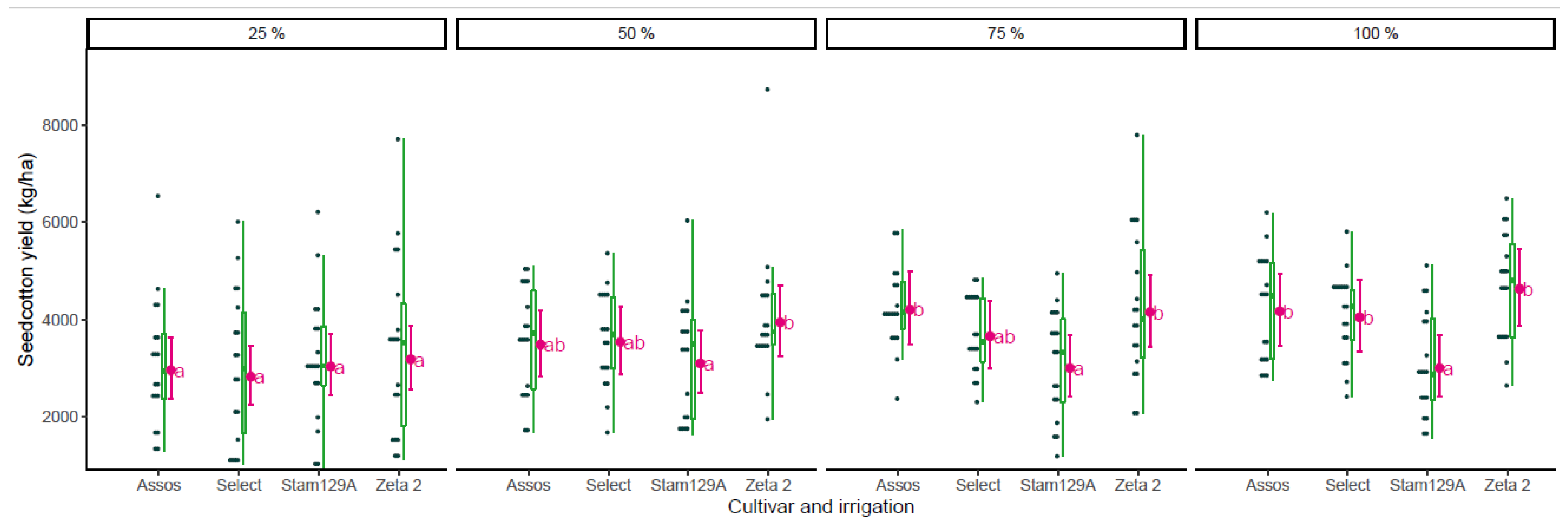 Sustainability 16 00347 g003