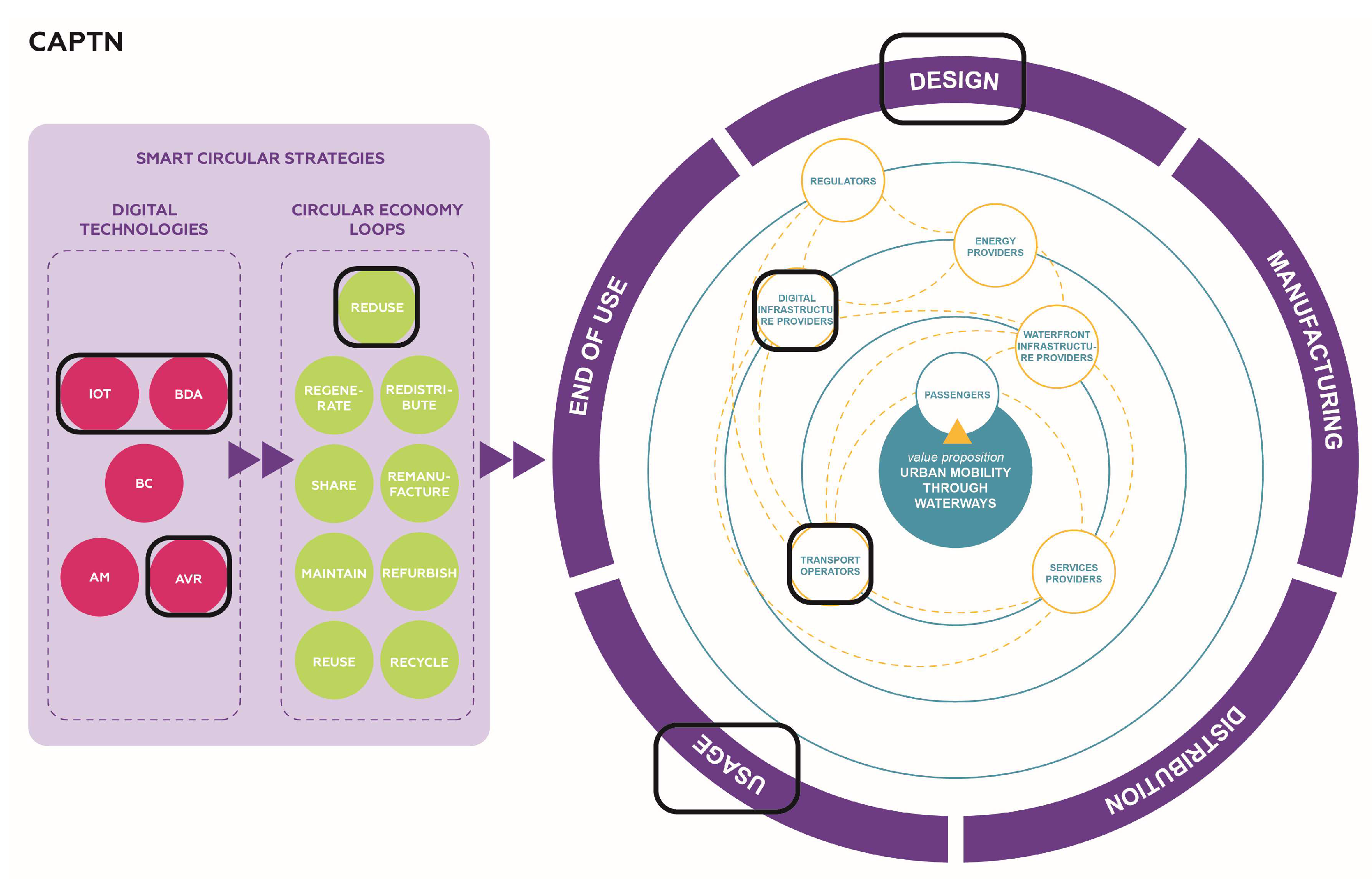 Sustainability 16 00353 g011