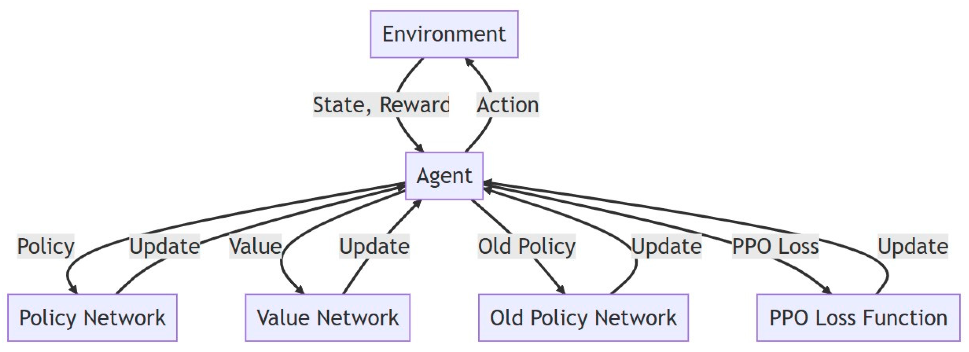 Sustainability 16 00355 g003