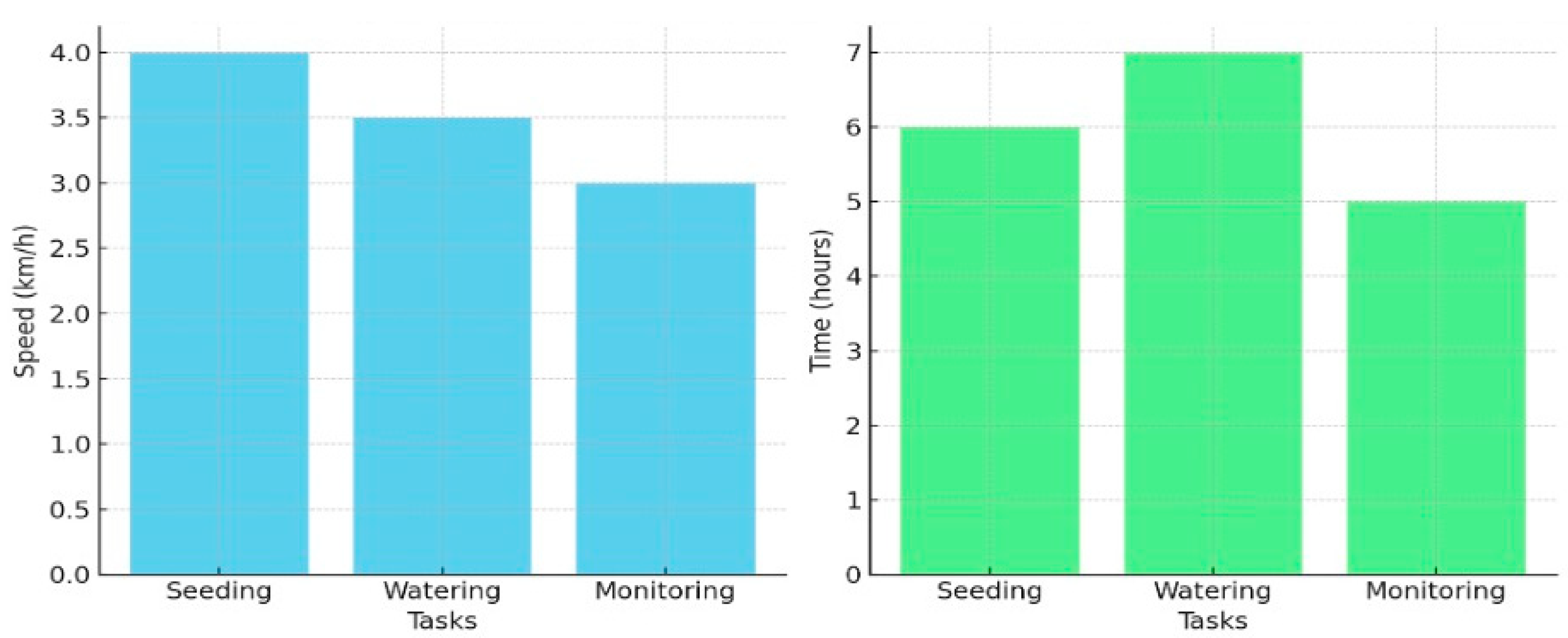 Sustainability 16 00355 g012