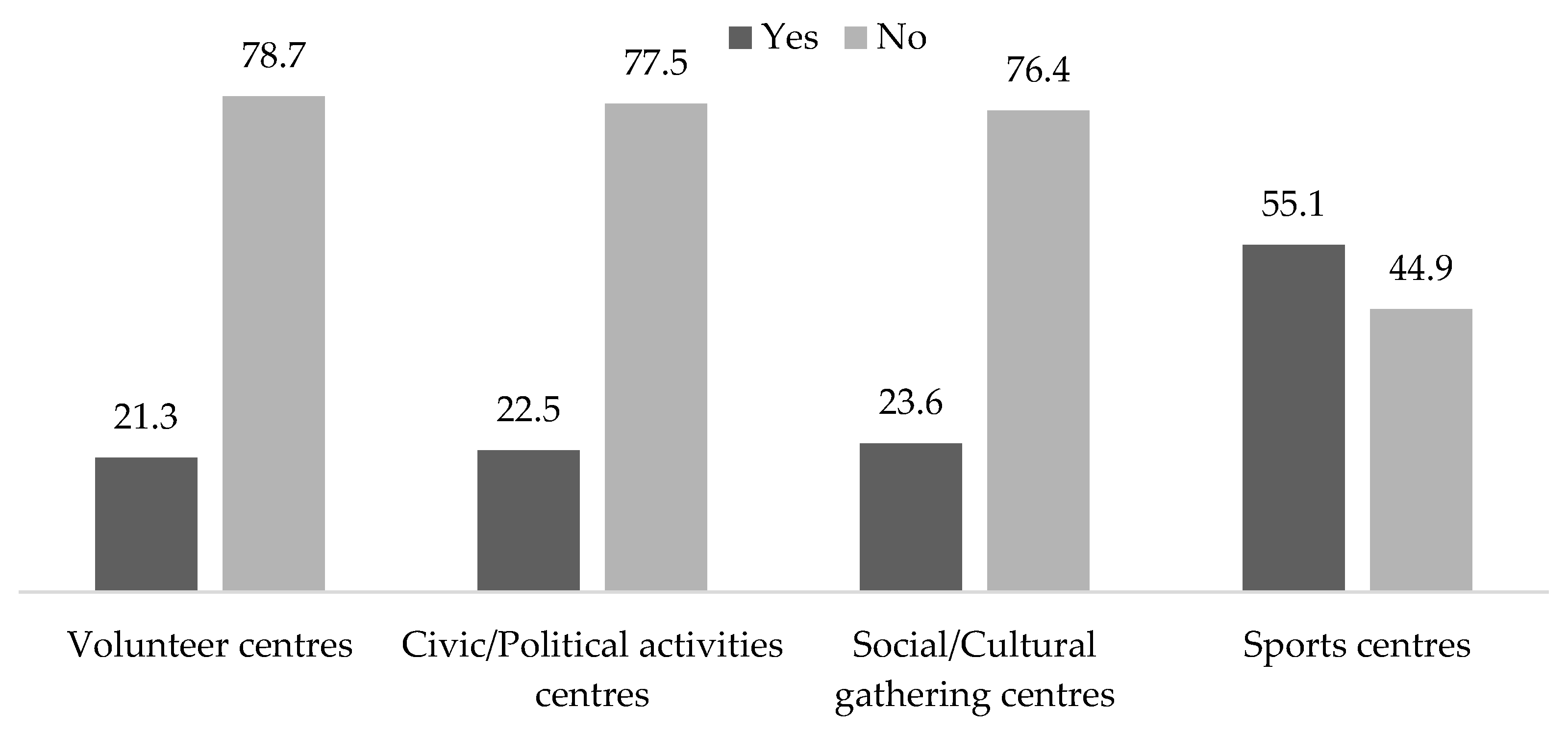 Sustainability 16 00359 g003