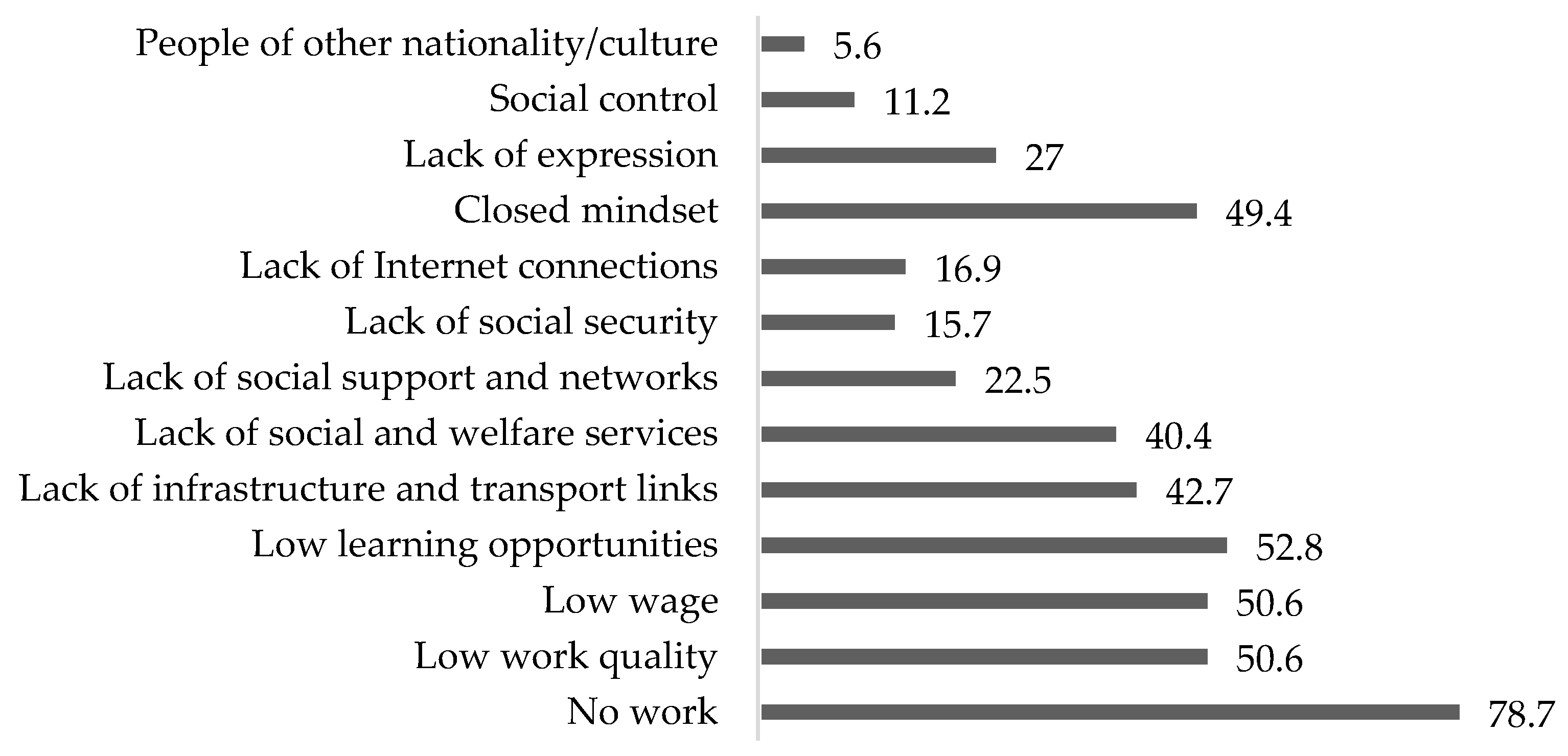 Sustainability 16 00359 g004