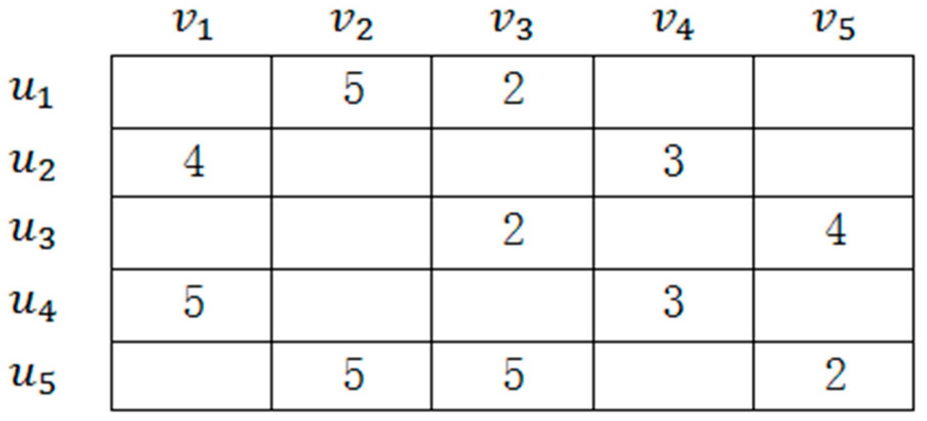 Sustainability 16 00362 g001