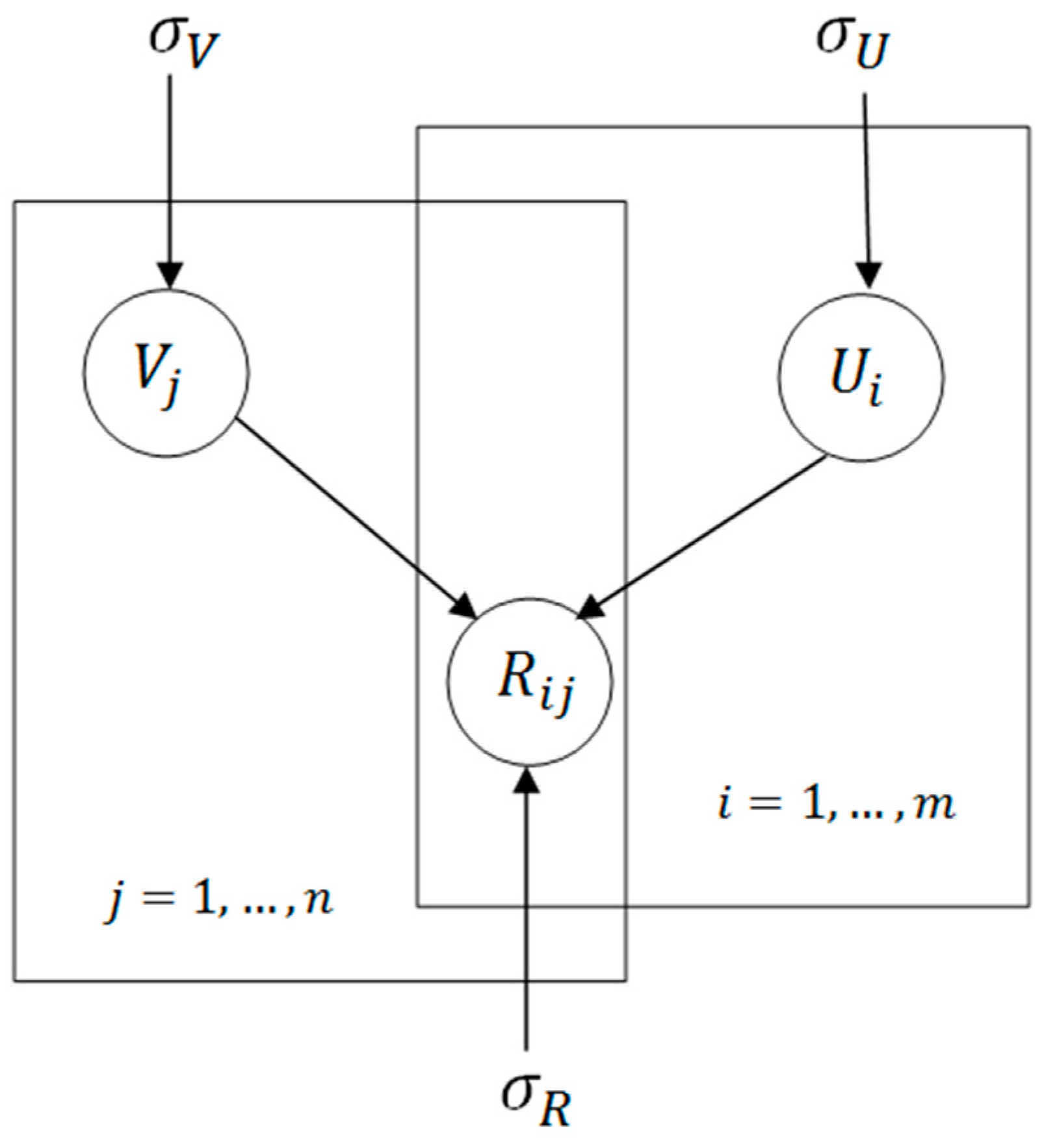 Sustainability 16 00362 g002