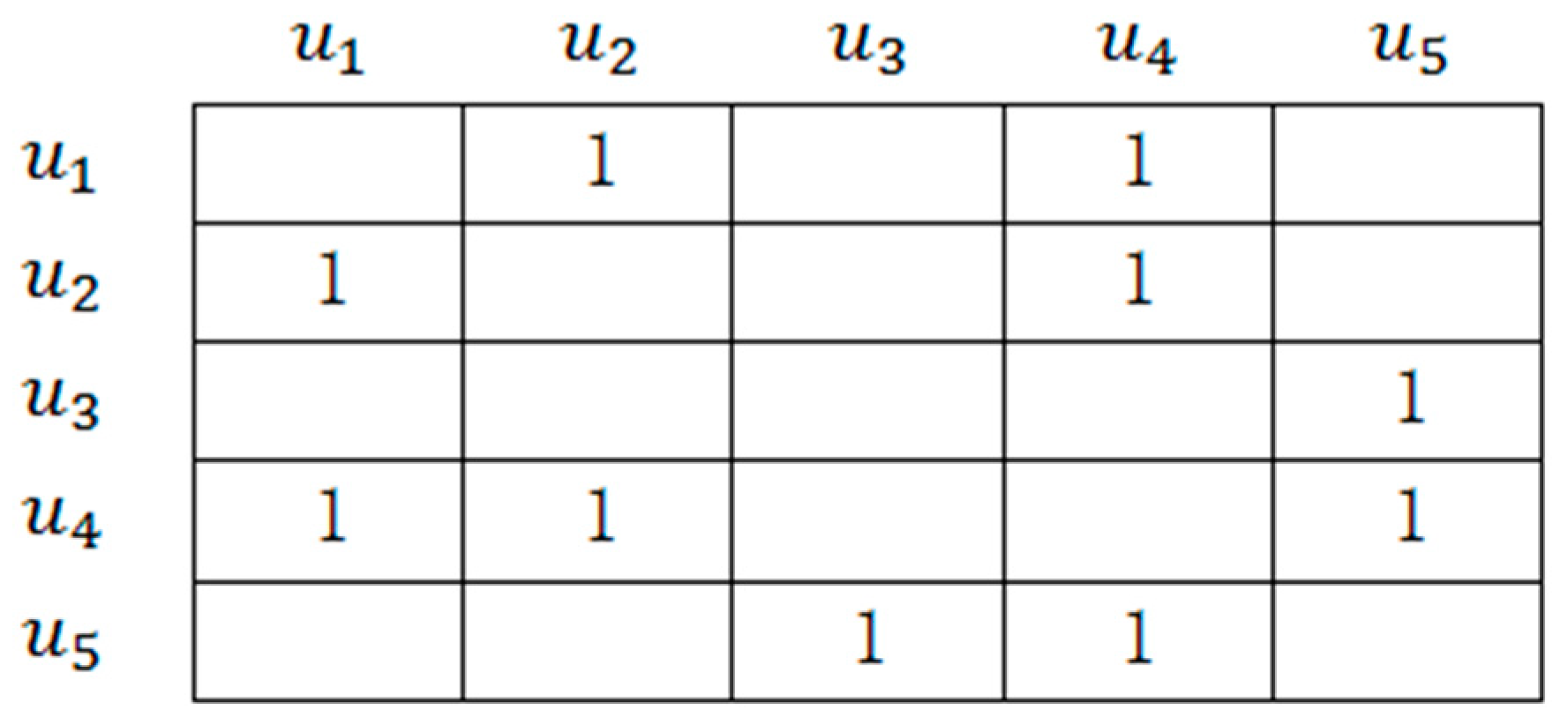 Sustainability 16 00362 g003