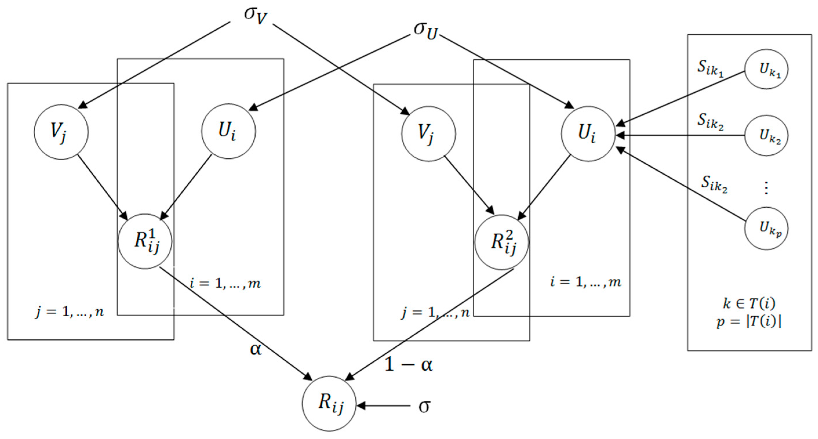 Sustainability 16 00362 g004