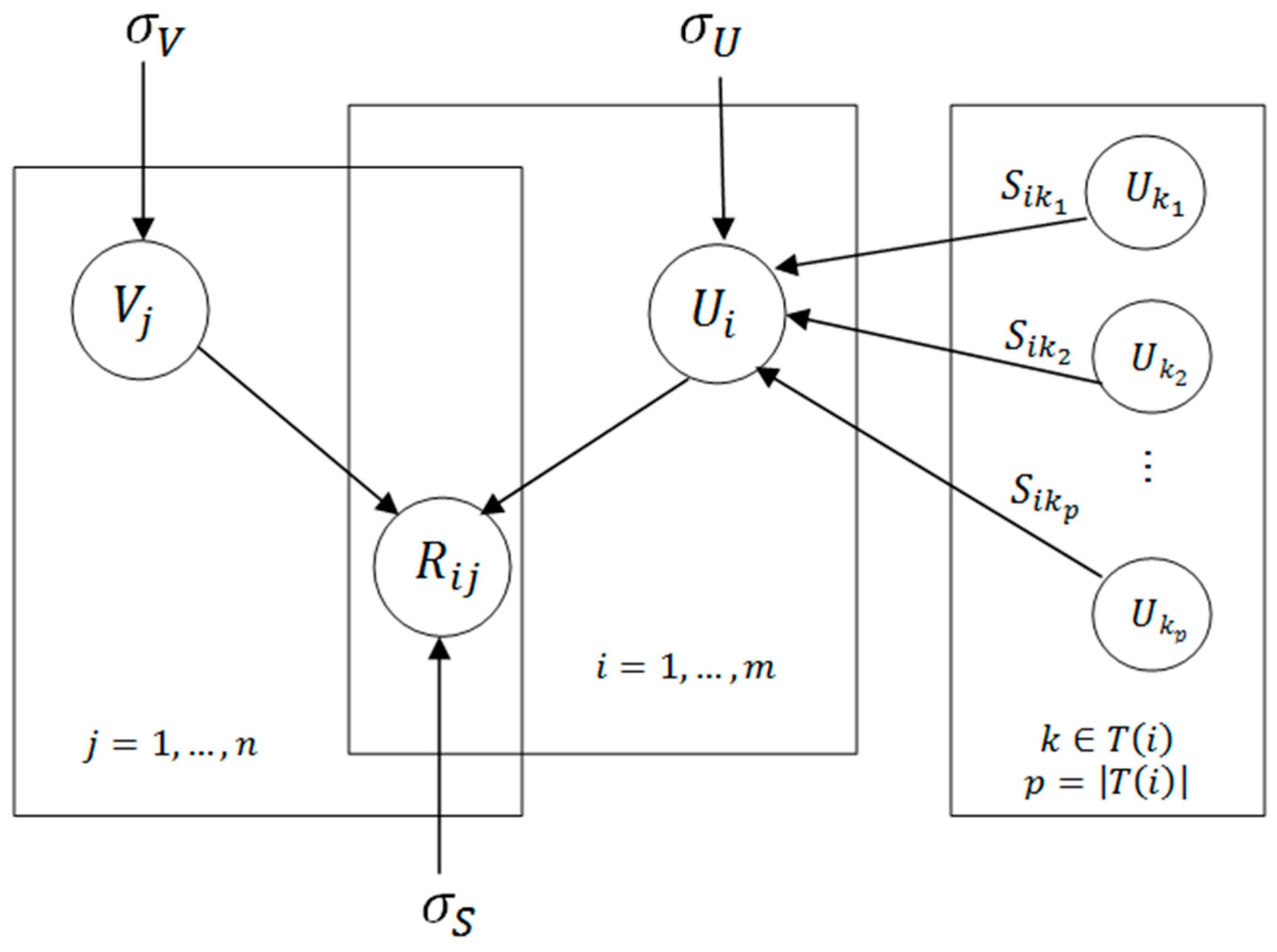 Sustainability 16 00362 g005