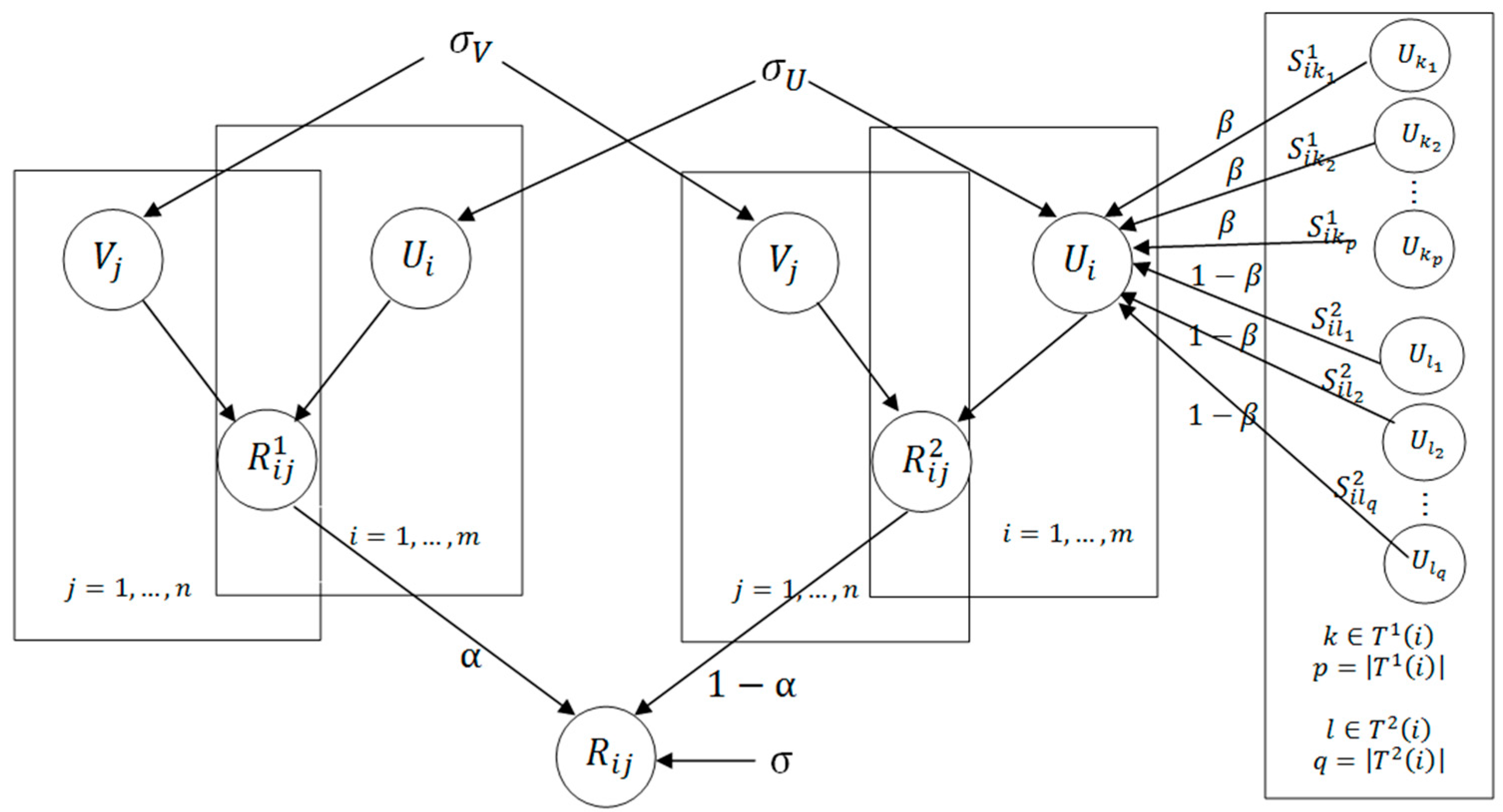 Sustainability 16 00362 g006