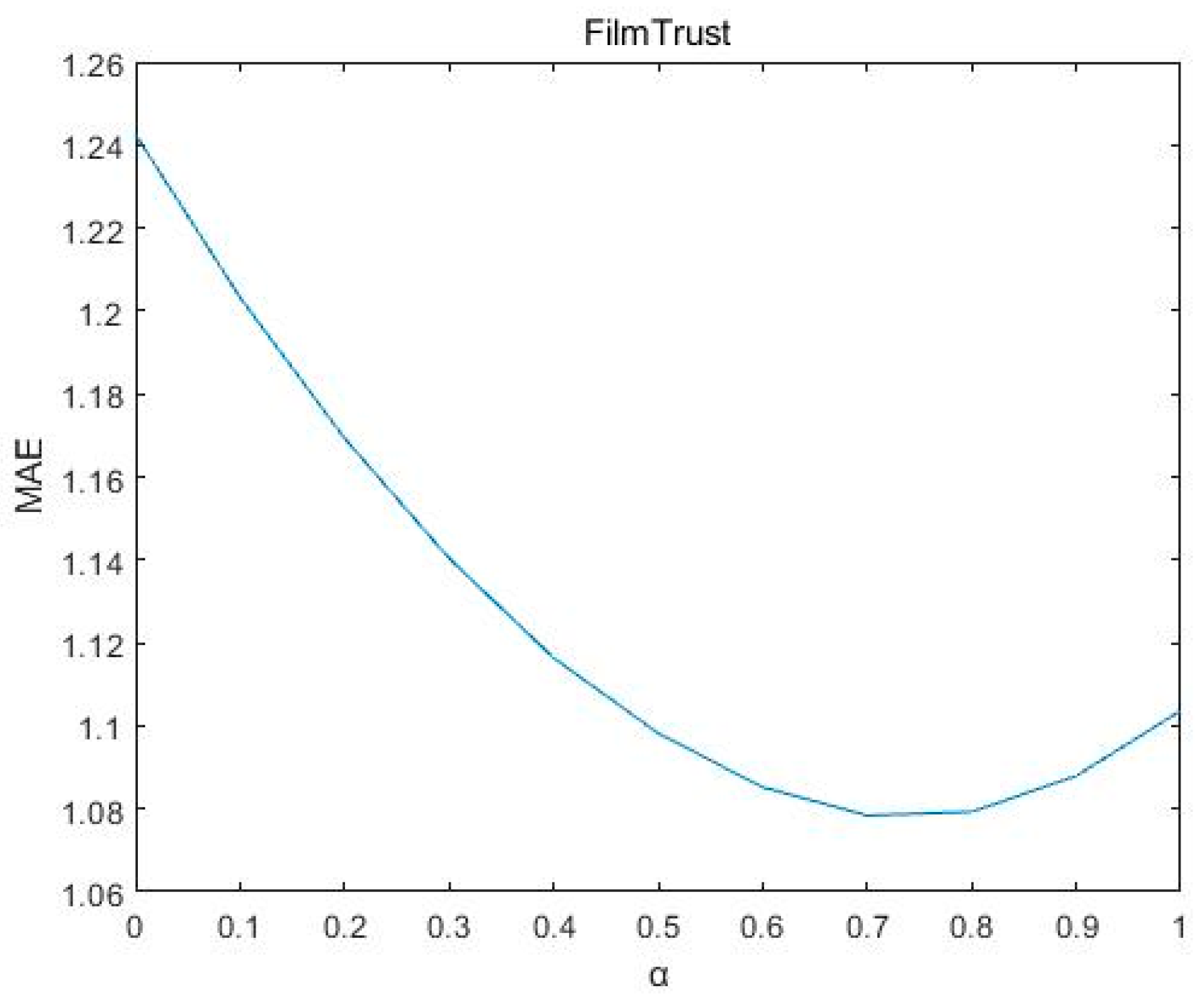 Sustainability 16 00362 g008