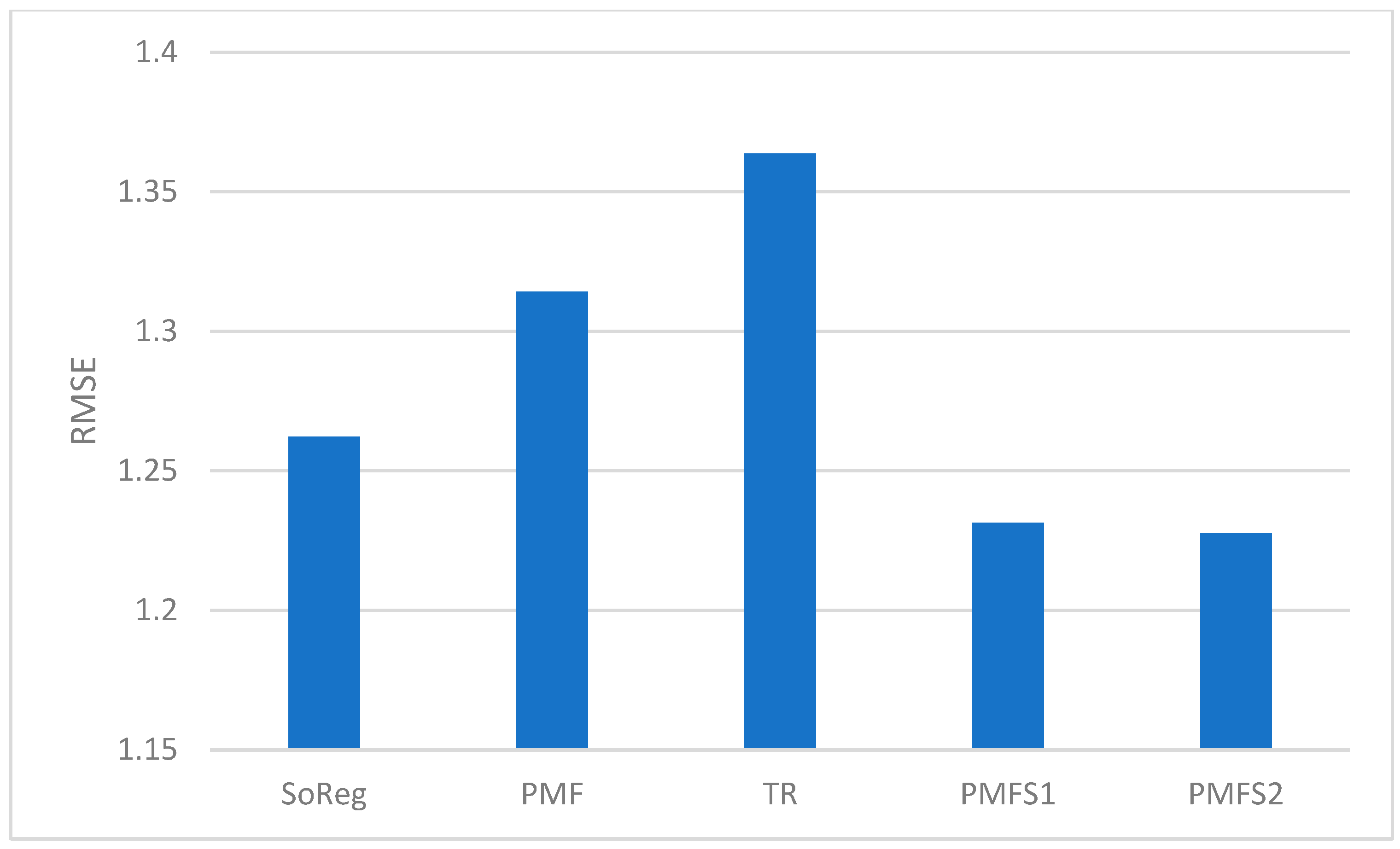 Sustainability 16 00362 g012