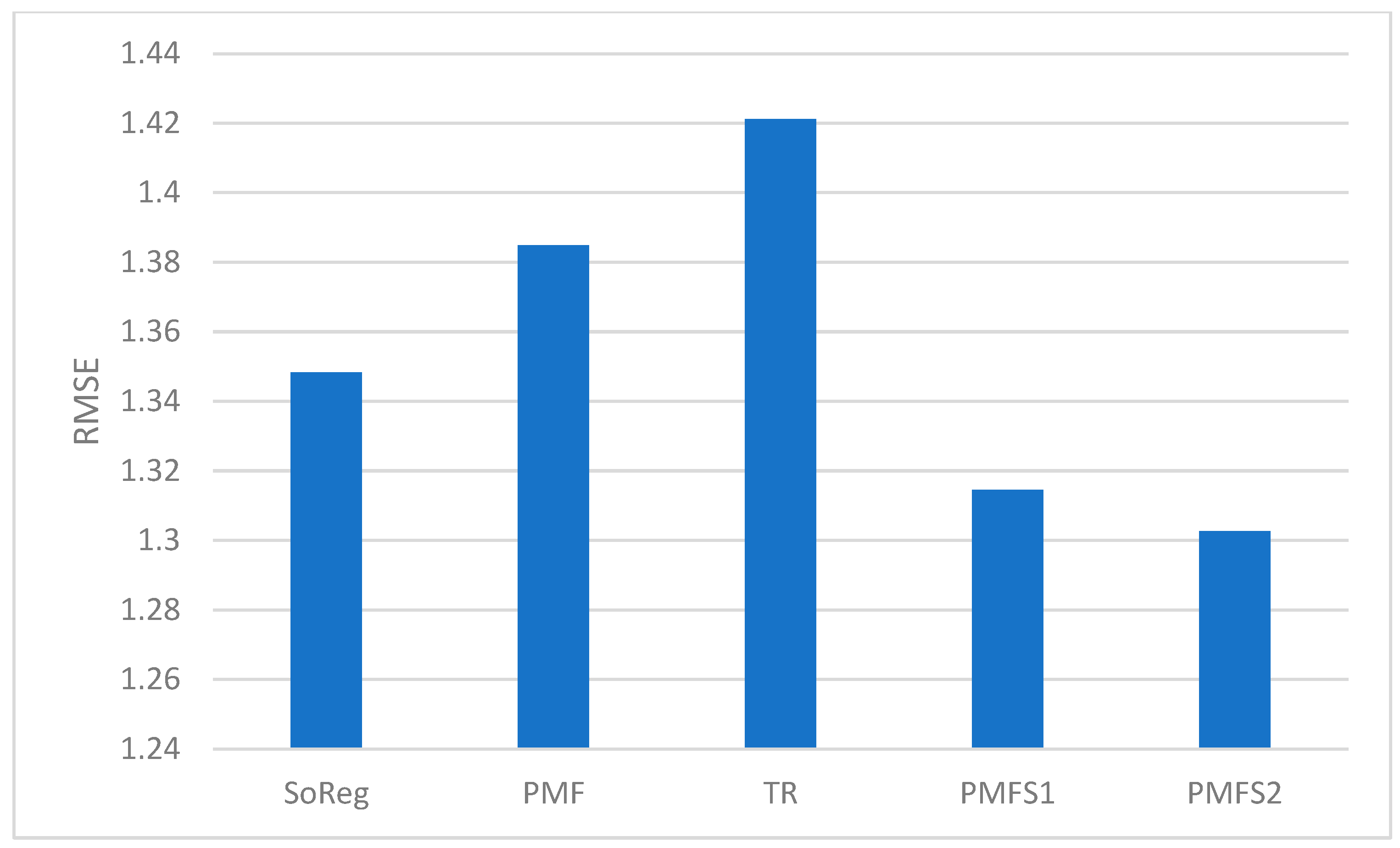 Sustainability 16 00362 g014