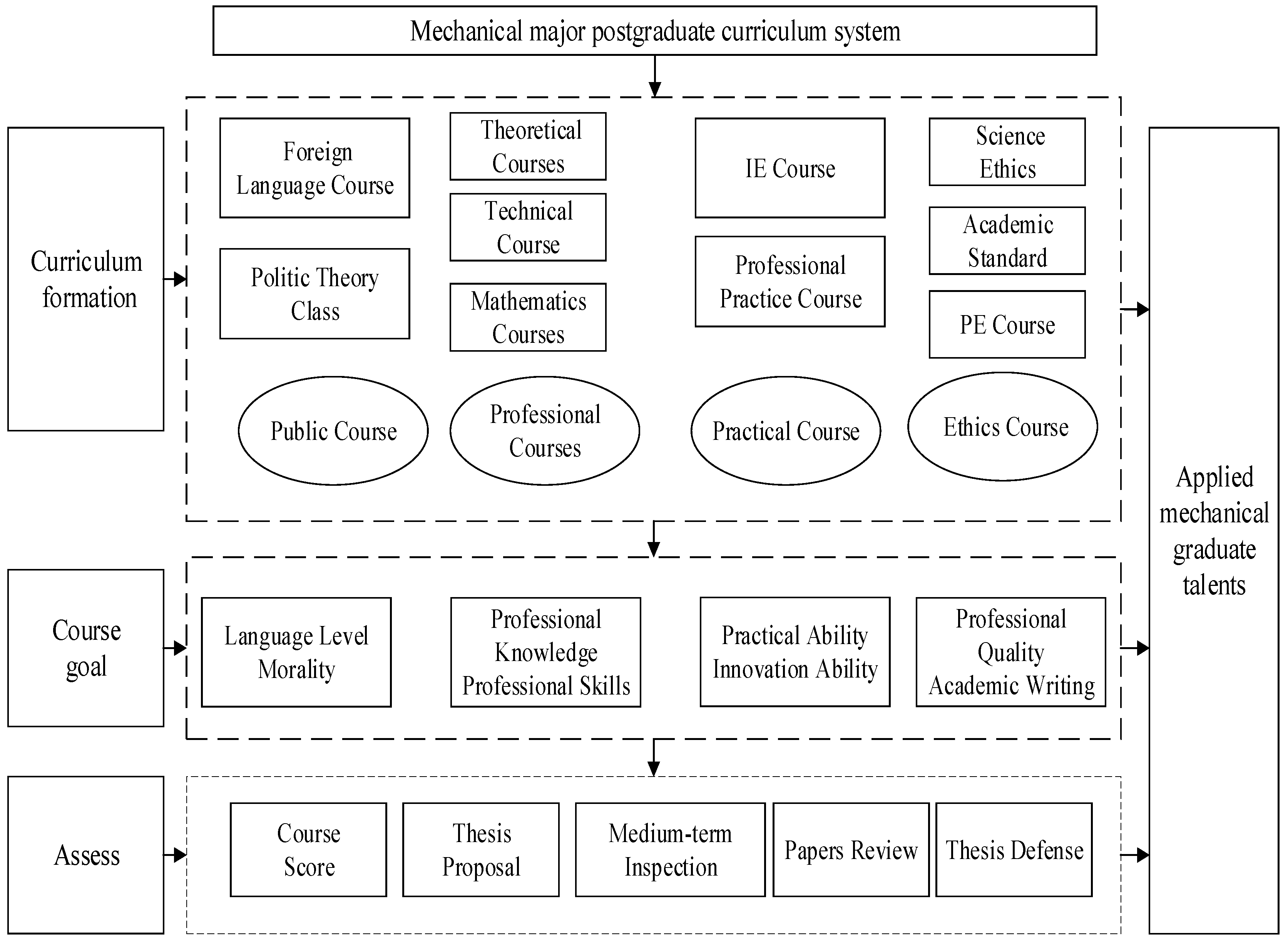 Sustainability 16 00364 g001 Sustainability 16 00364 g001