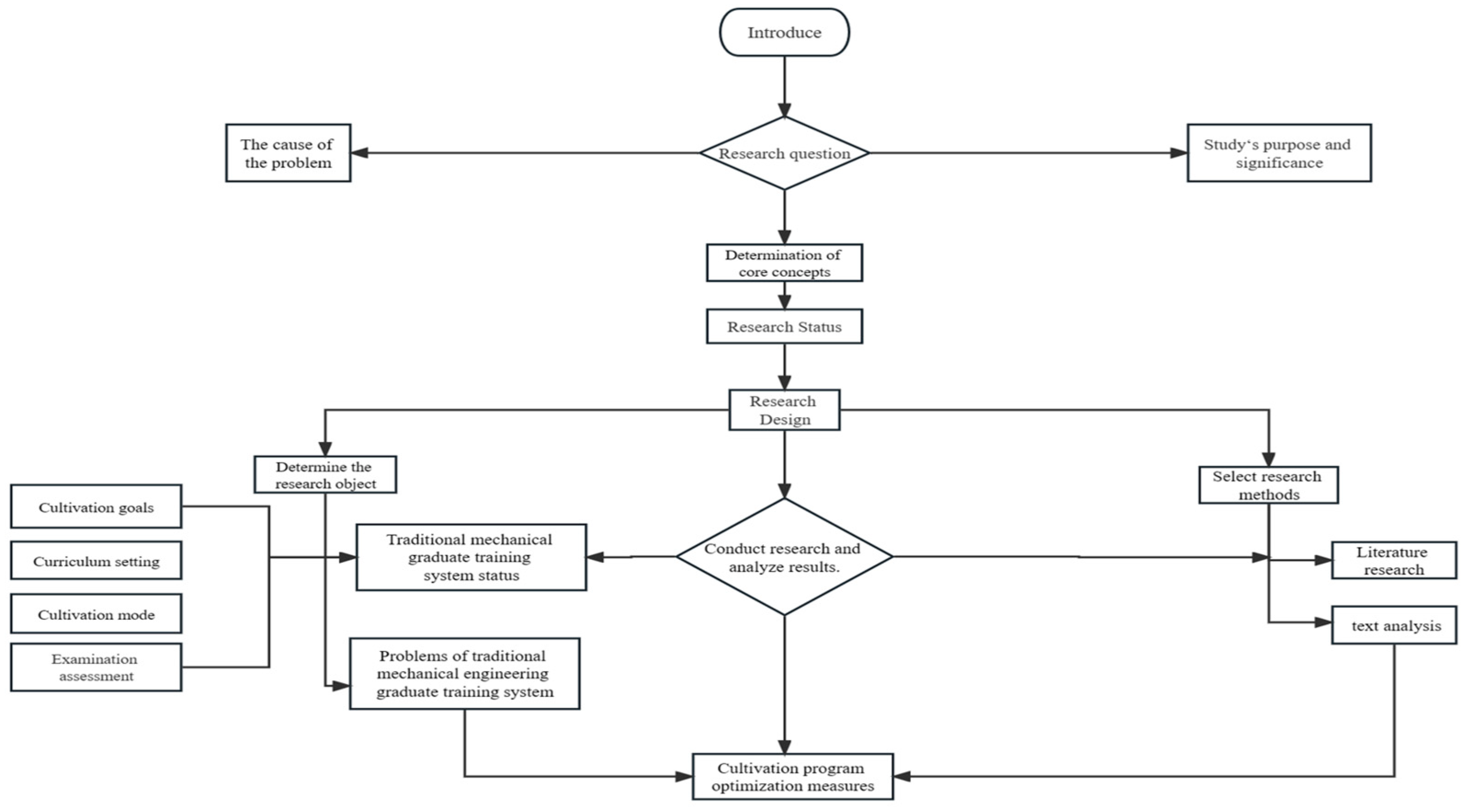 Sustainability 16 00364 g002 Sustainability 16 00364 g002