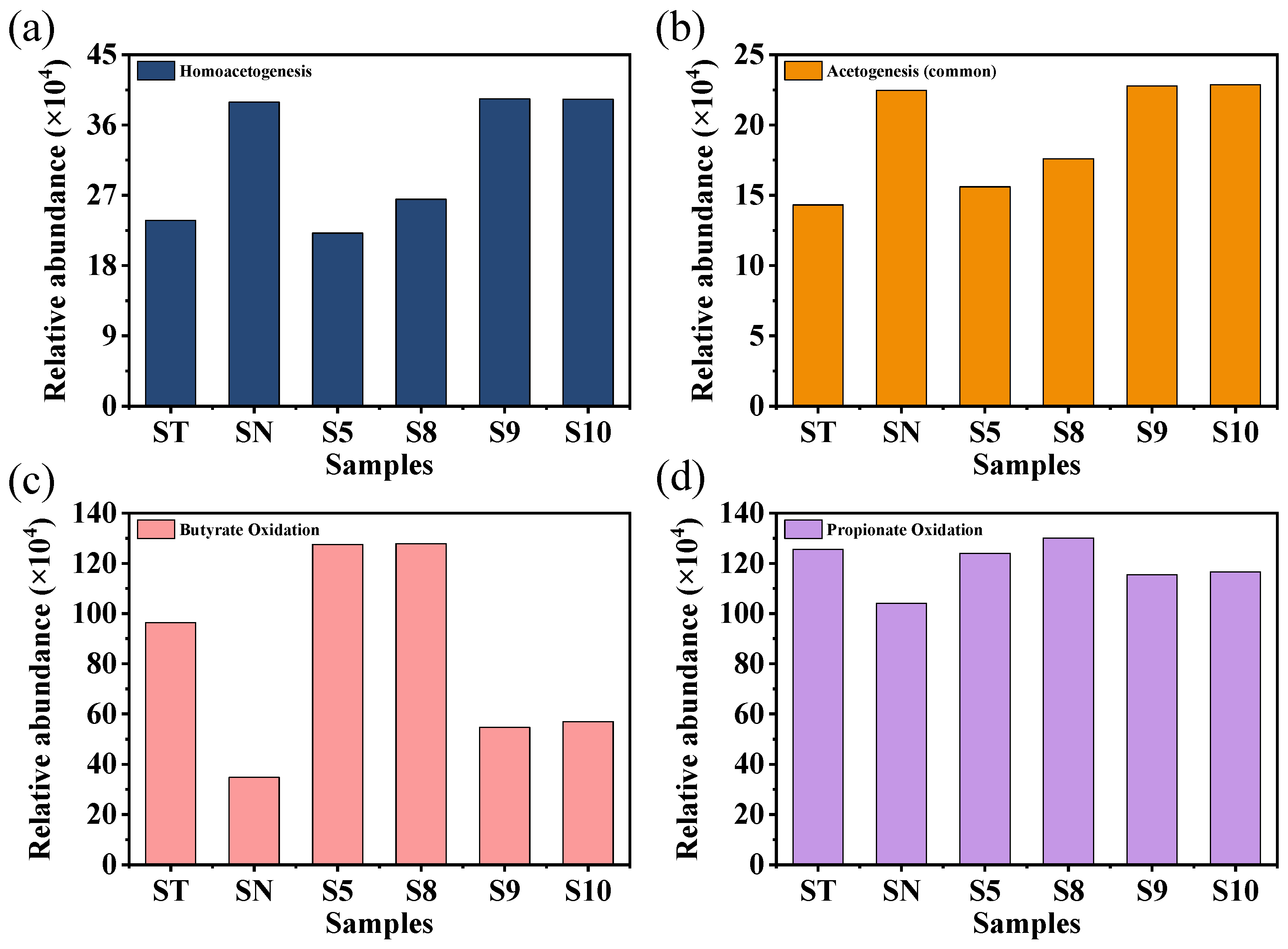 Sustainability 16 00366 g002