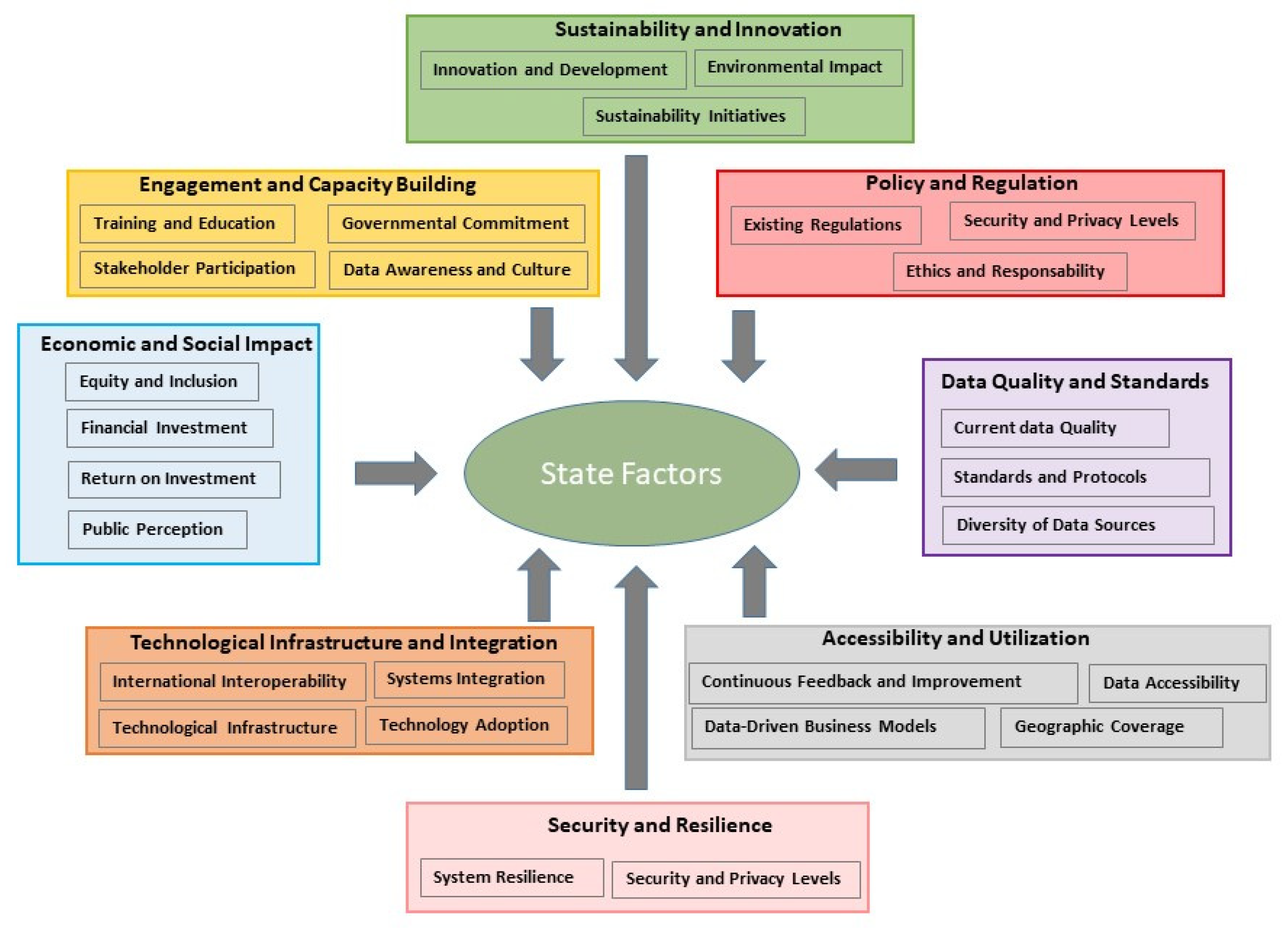 Sustainability 16 00371 g008