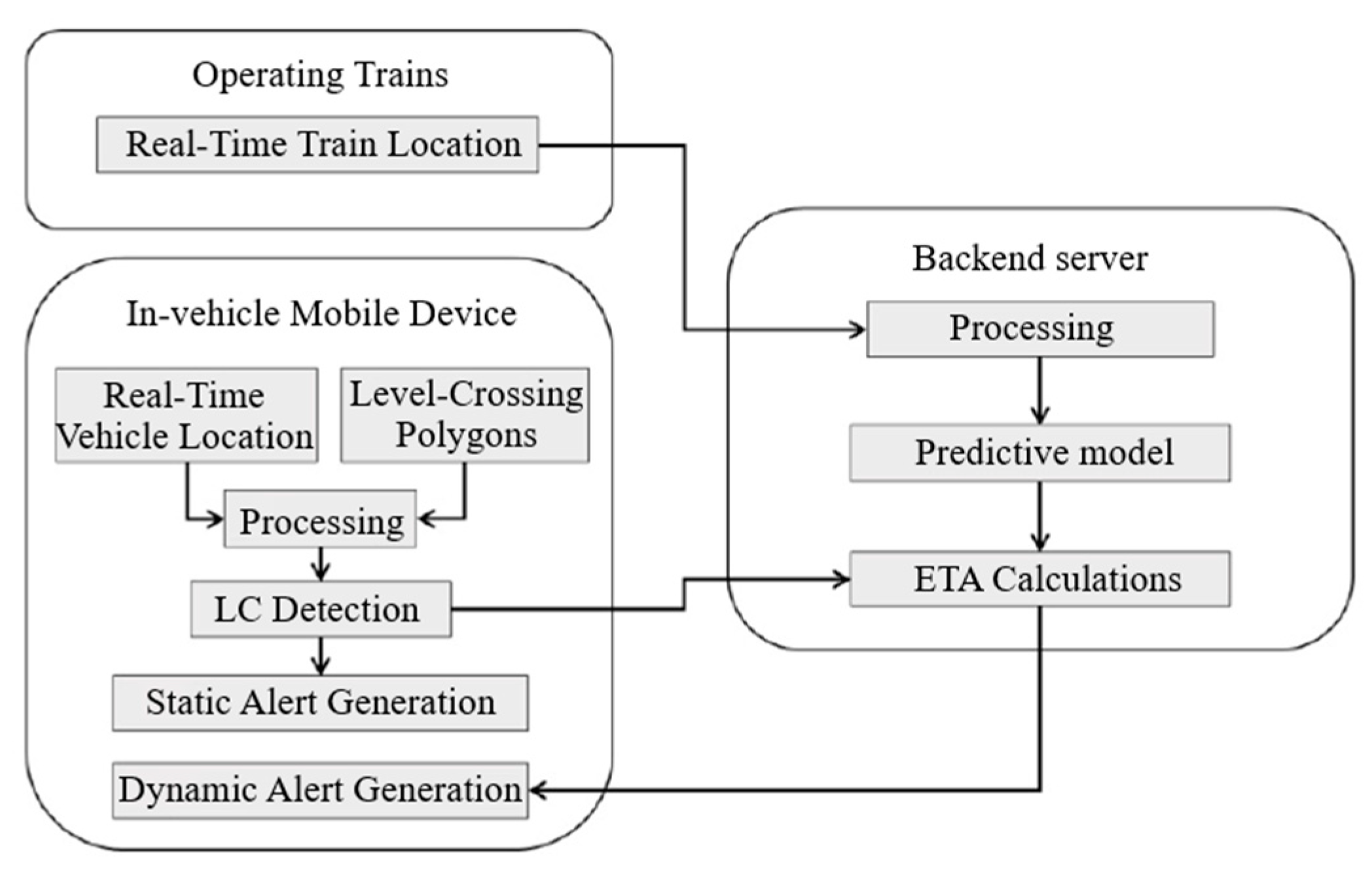 Sustainability 16 00372 g004