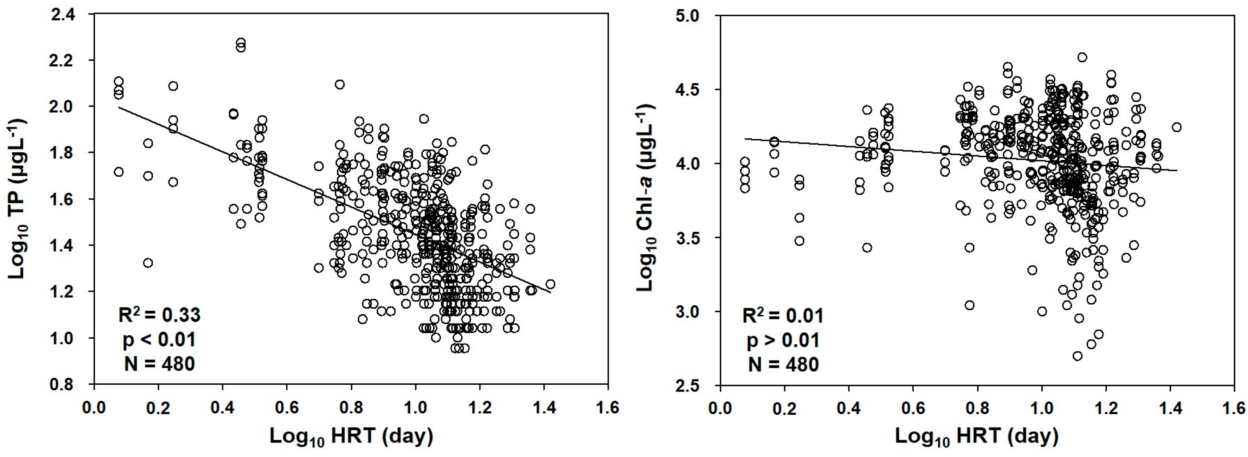 Sustainability 16 00373 g003